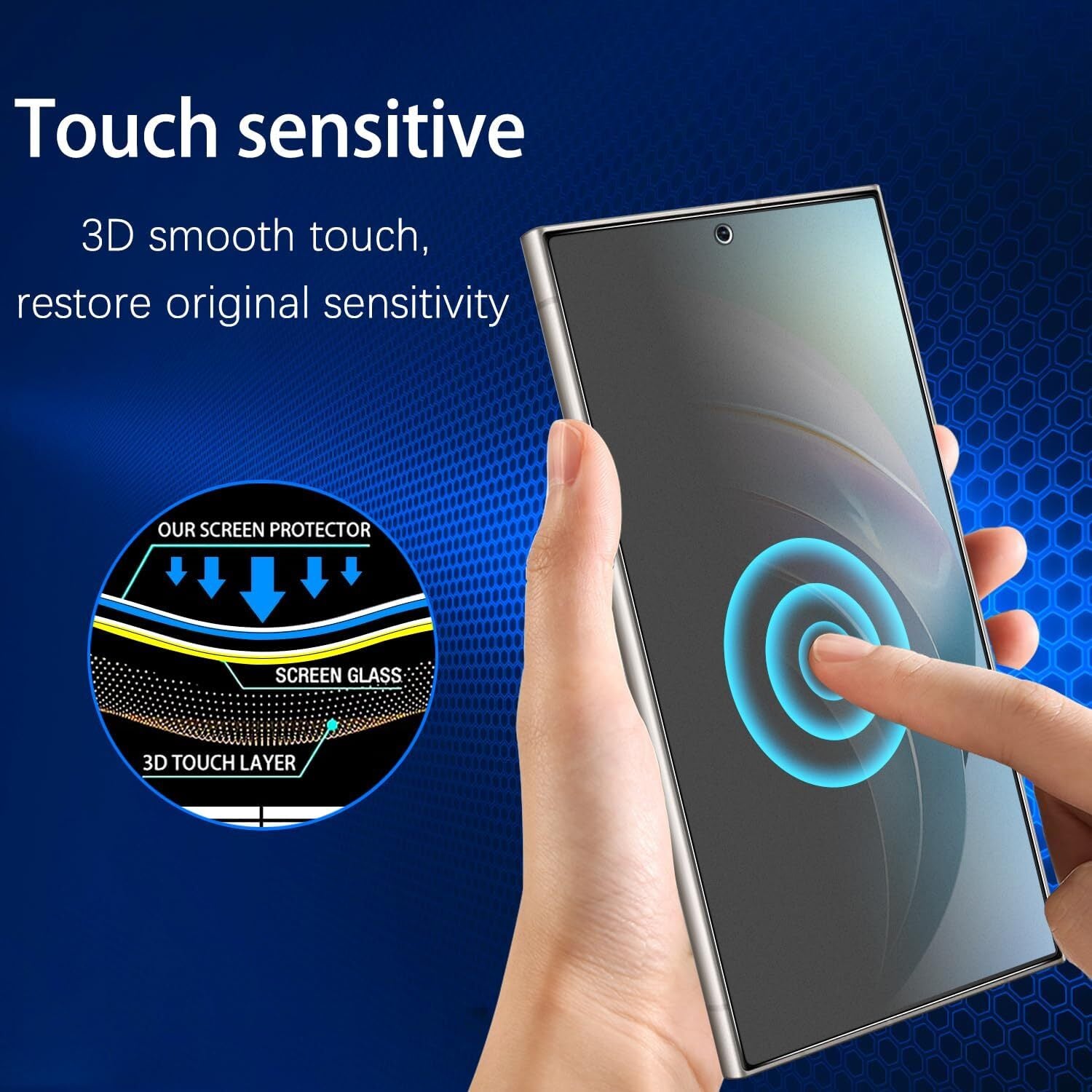 [2-Pack Matte Privacy Screen Protector for Samsung Galaxy S24 Ultra Tempered