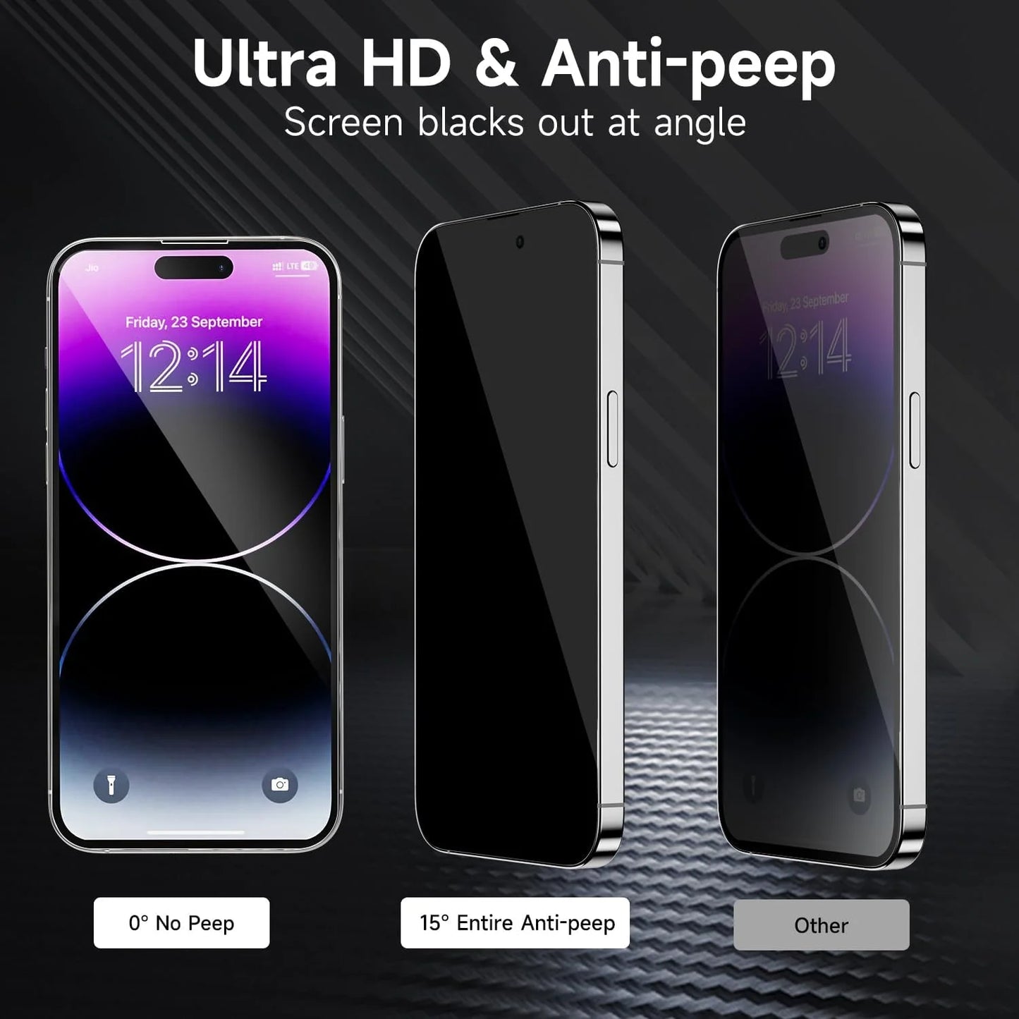3Pack for Privacy Screen Protector for Iphone 15/15 Pro, Sensor Protection, Private Tempered Glass Film, Touch Sensitive, Bubble-Free, 9H Hardness Screen Protection 6.1 Inch