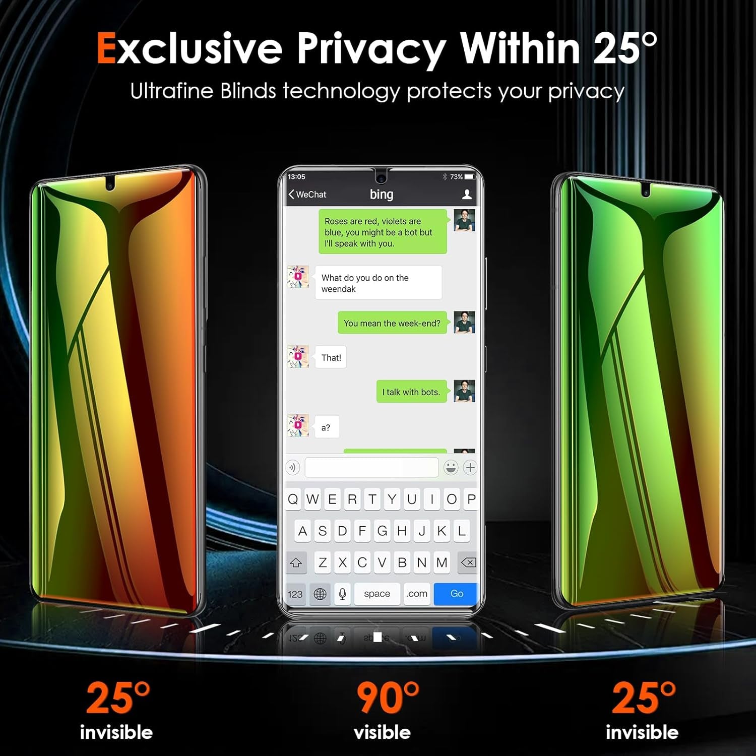 2 Pack for Samsung Galaxy S21 Ultra Privacy Screen Protector, Gradient