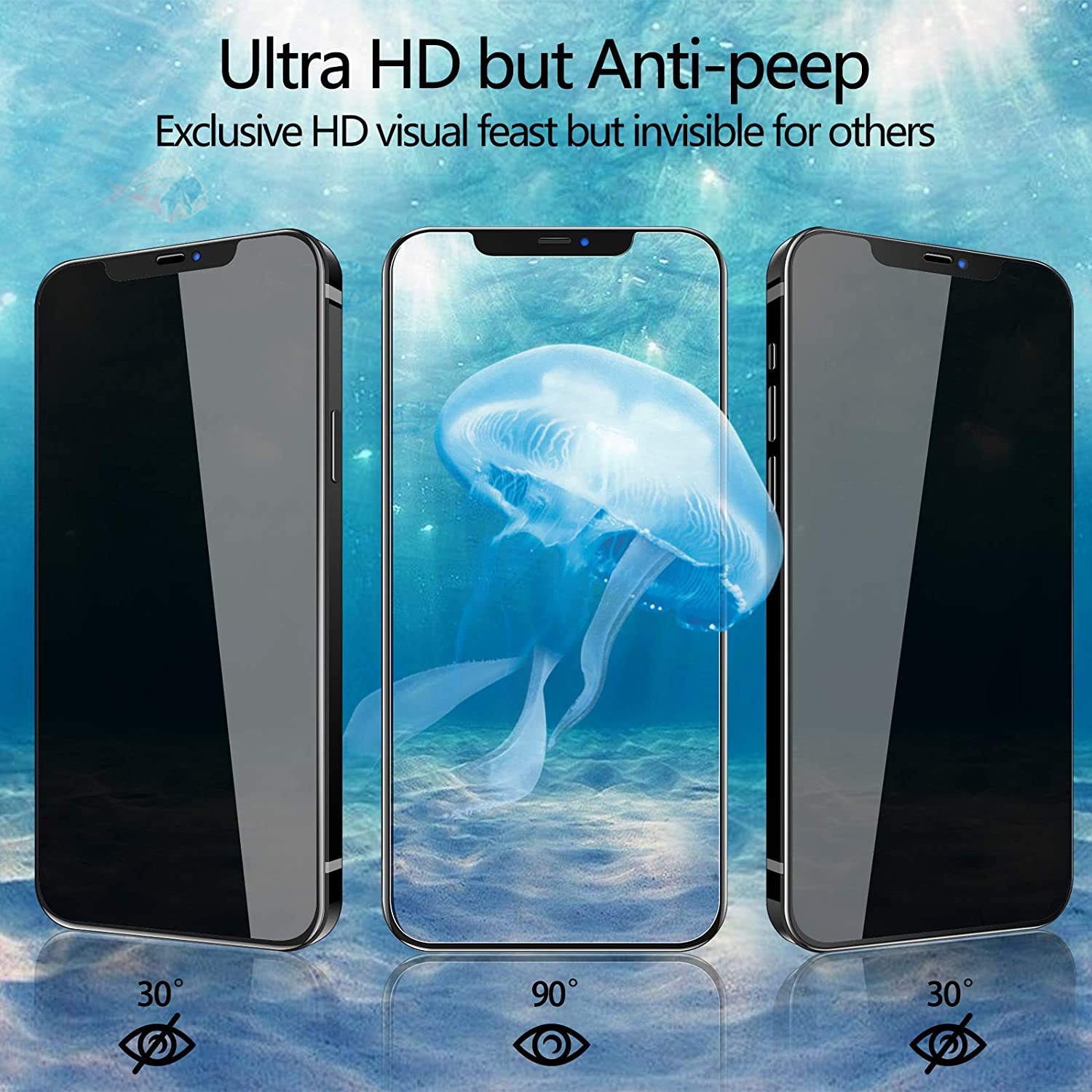 (2 Pack Privacy Screen Protector for Iphone 12 Pro Max, anti Spy Tempered Glass Screen Protector, Touch Sensitive, Bubble-Free, Case Friendly, with Easy Installation Tray