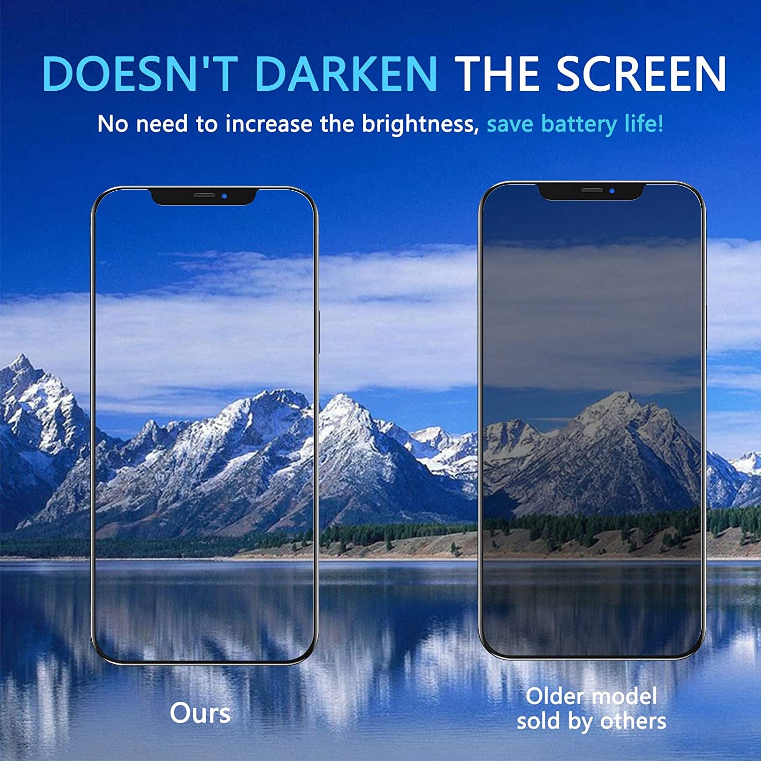 (2 Pack Privacy Screen Protector for Iphone 12 Pro Max, anti Spy Tempered Glass Screen Protector, Touch Sensitive, Bubble-Free, Case Friendly, with Easy Installation Tray