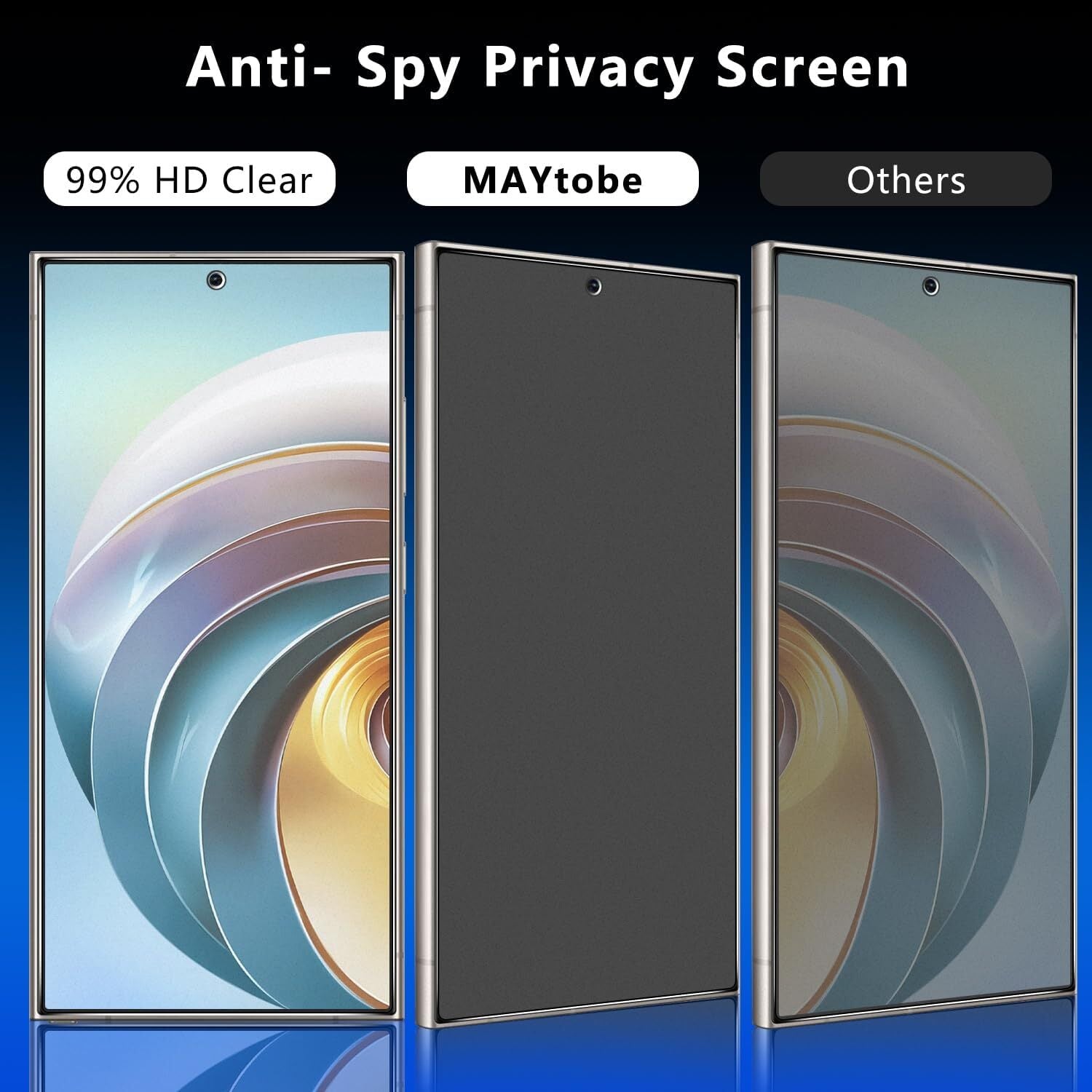 [2-Pack Matte Privacy Screen Protector for Samsung Galaxy S24 Ultra Tempered