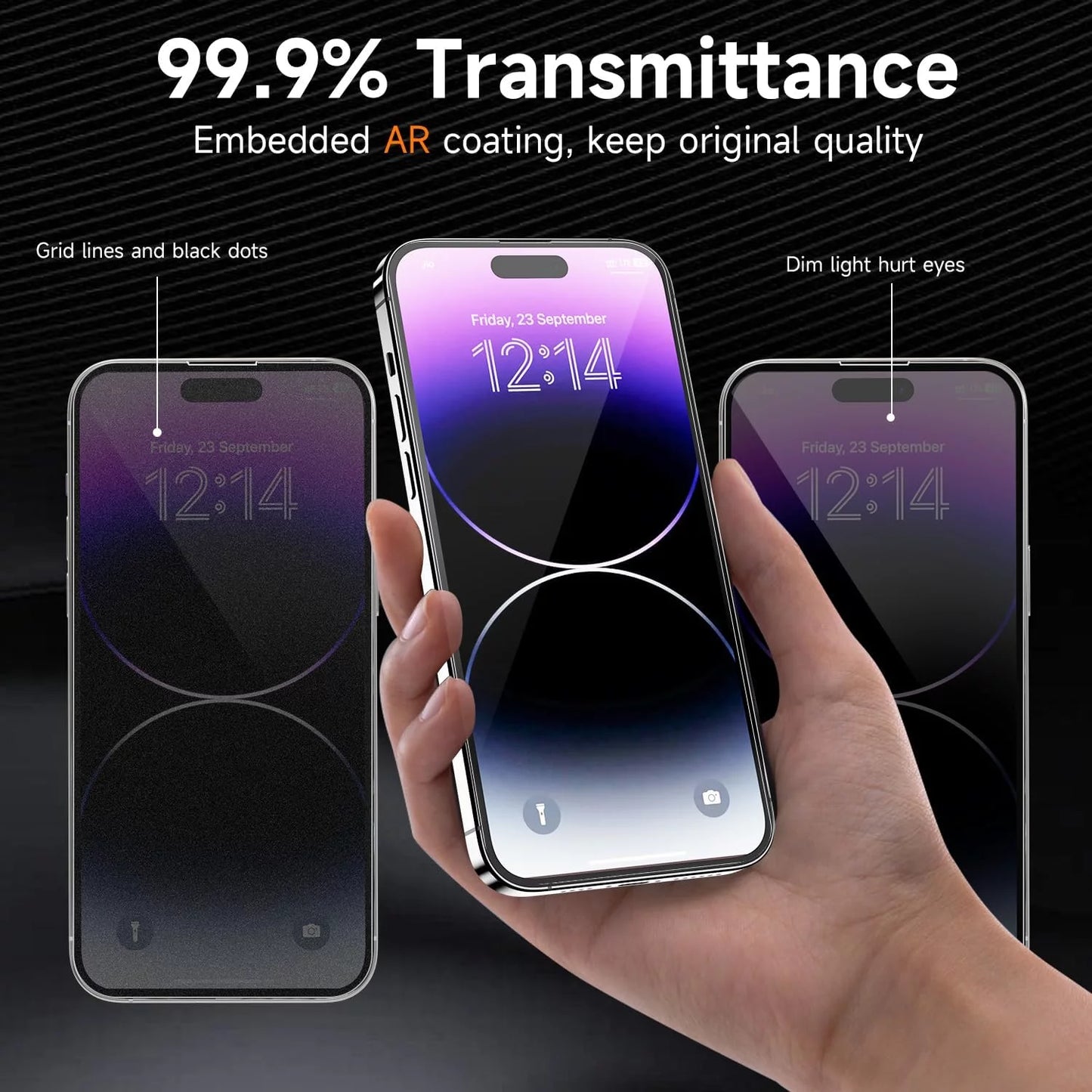 3Pack for Privacy Screen Protector for Iphone 15/15 Pro, Sensor Protection, Private Tempered Glass Film, Touch Sensitive, Bubble-Free, 9H Hardness Screen Protection 6.1 Inch