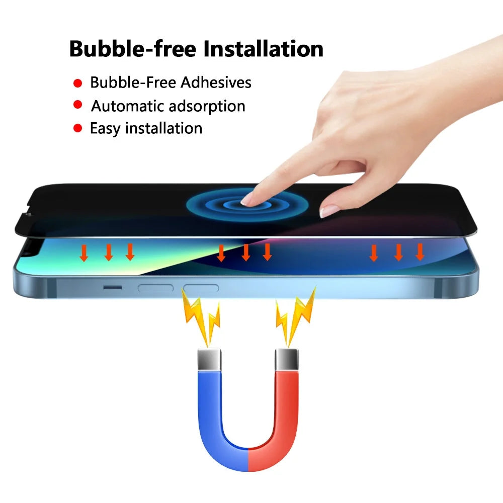 Privacy Screen Protector Compatible with Iphone 13 Mini anti Spy Case Friendly Tempered Glass 9H Black (2 Pack)