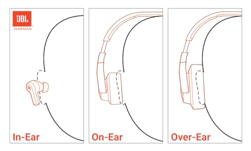 Tune 510BT Pro - Wireless Headphones - Small Enterprise