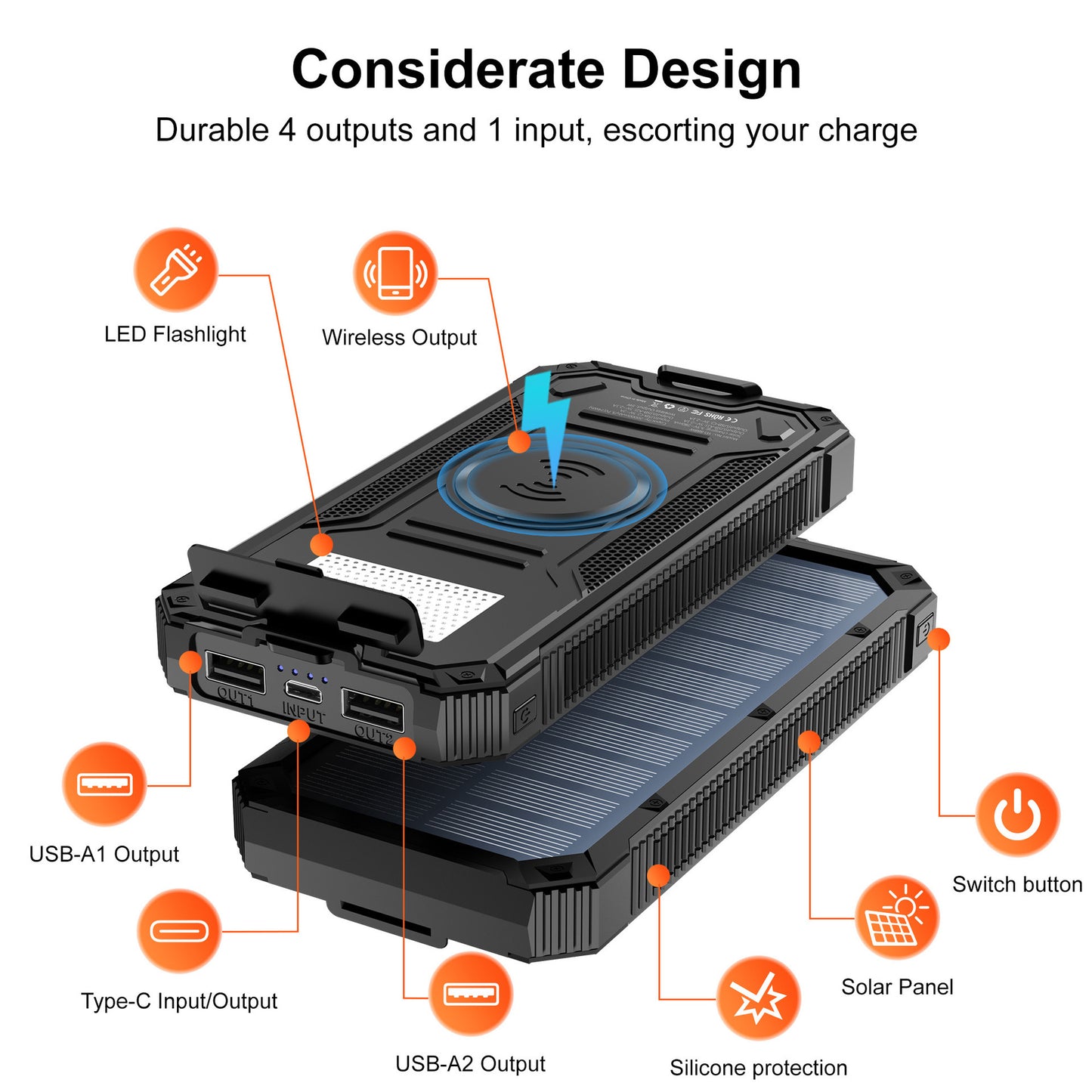 Outdoor Waterproof Wireless Charger Solar Charging Unit