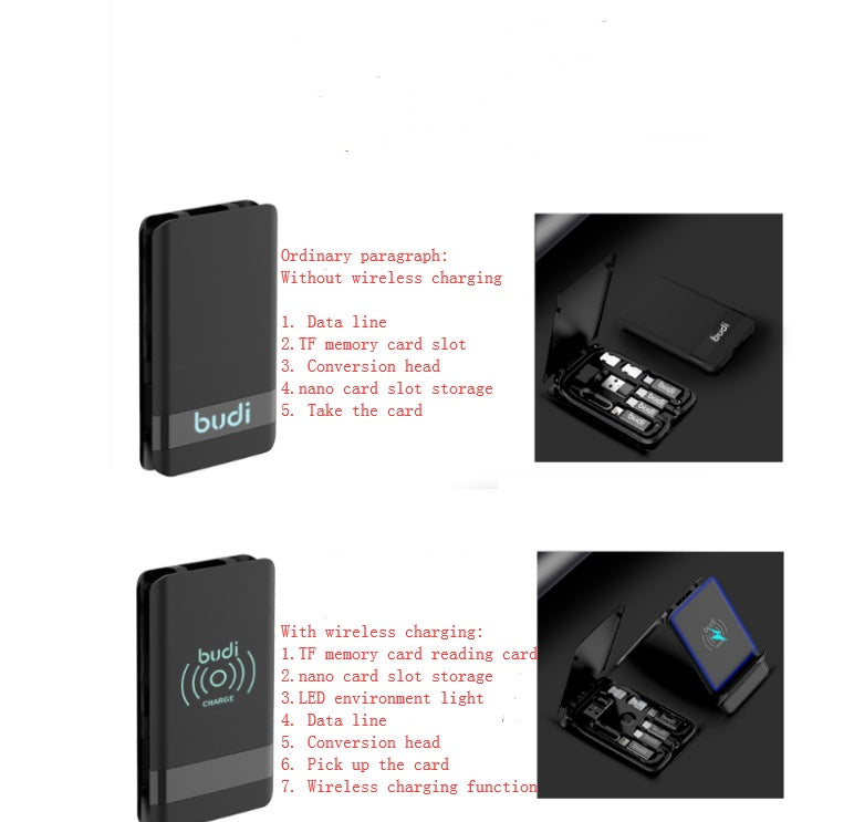 Compatible with Apple , Multi-function data line conversion header card package