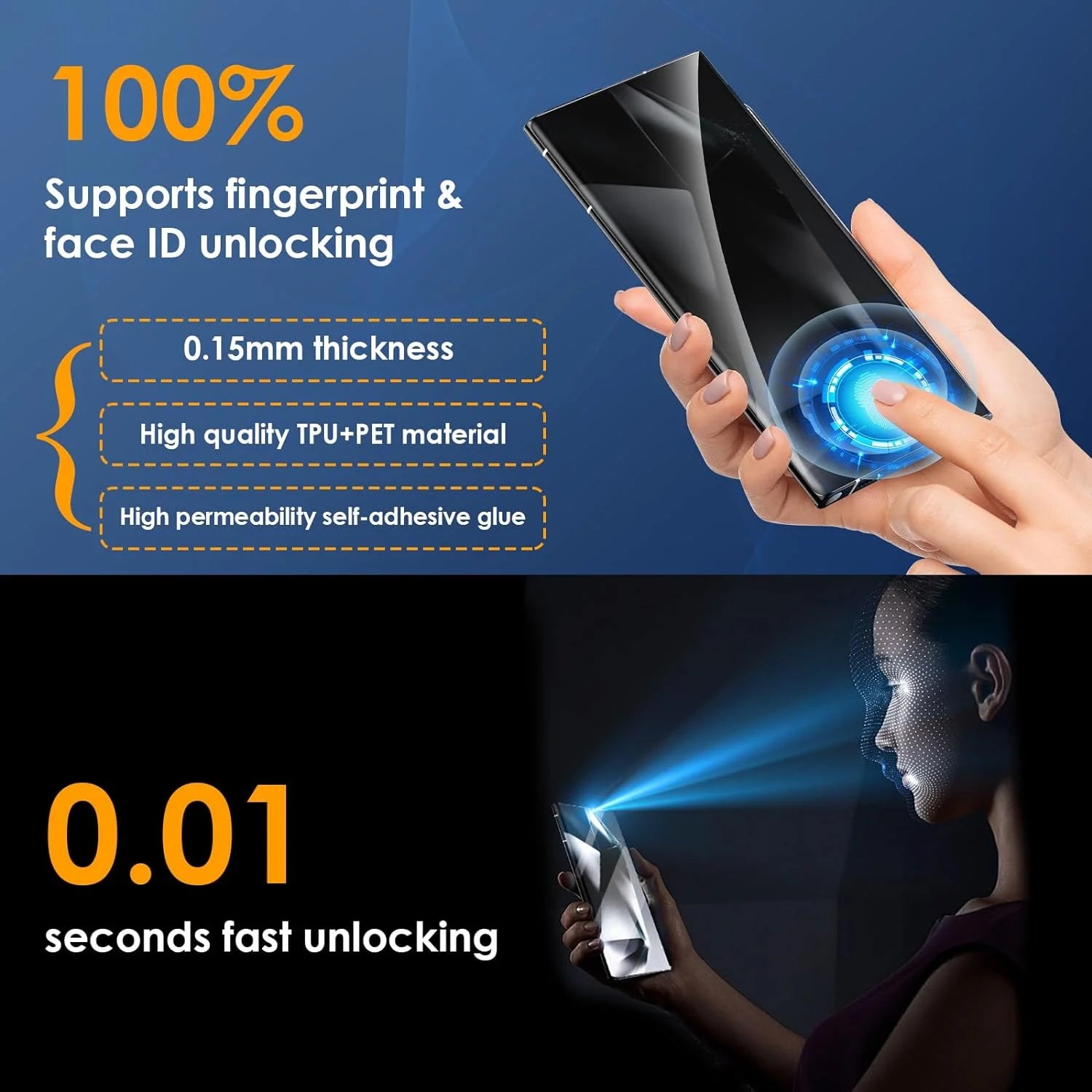 3 Pack for Samsung Galaxy S24 Ultra Screen Protector with 2 Pack Transparent Lens Protector for Samsung S24 Ultra Touch Sensitive Bubble Free(3+2 Pack)