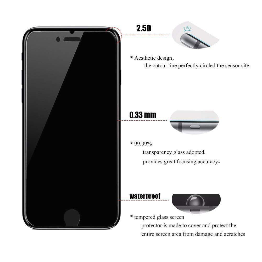 SecuLens 3+3 iPhone 16 Screen Protector - Small Enterprise