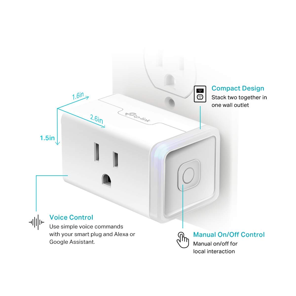 SmartPlug Duo: Wi-Fi Outlet, Alexa/Google Compatible
