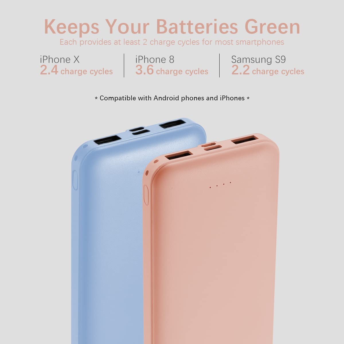 Miady Power Duo: 10K mAh USB-C Charger Pack - Small Enterprise