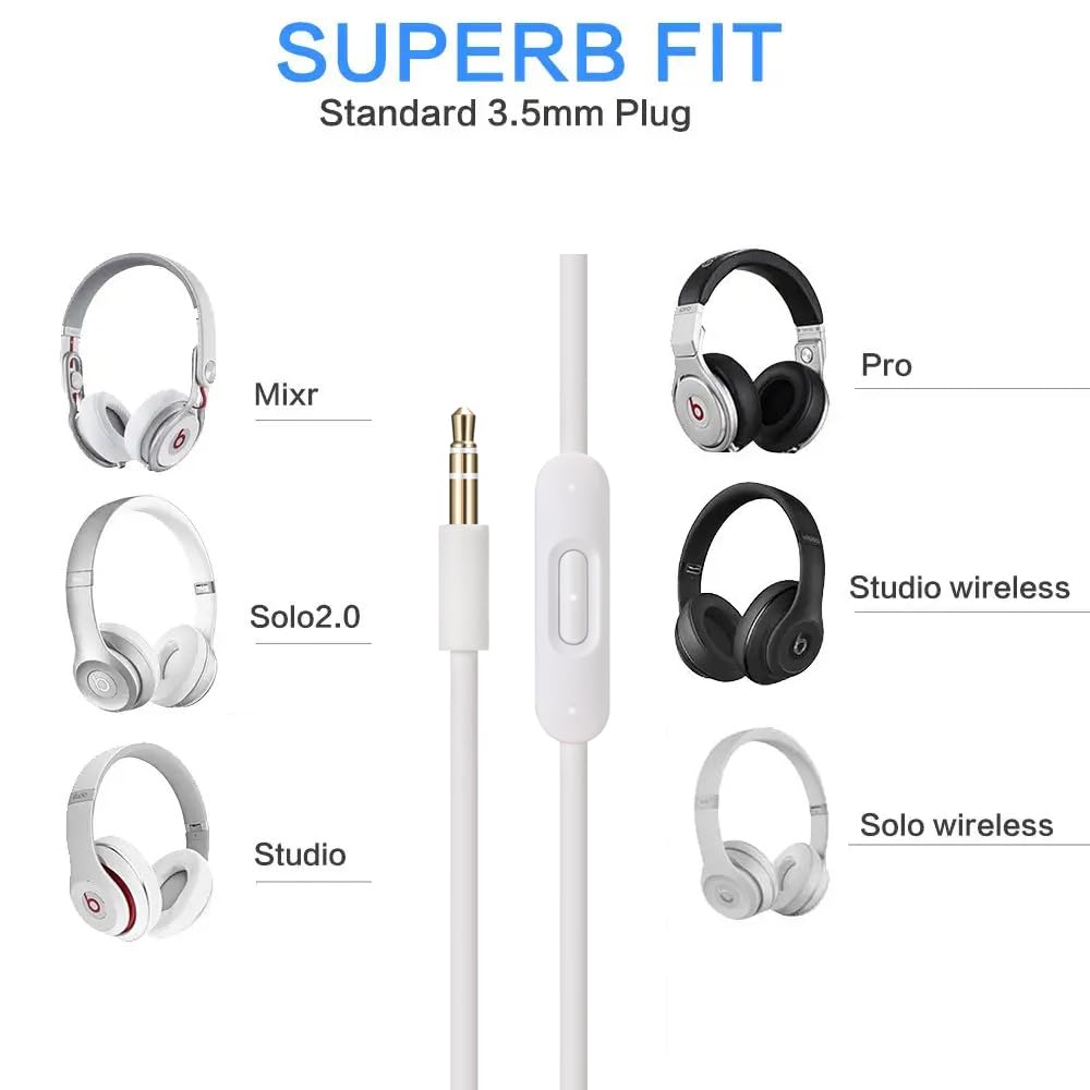 BeatsLink: 3.5mm Audio Cable w/Mic & Volume (White)