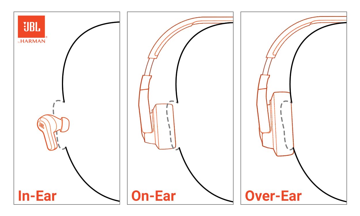 Tune 510BT Pro - Wireless Headphones - Small Enterprise