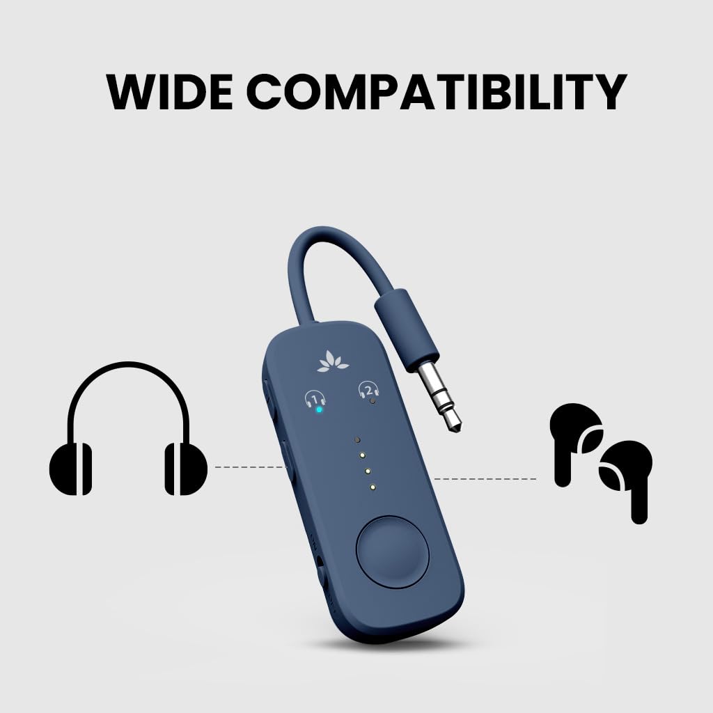 SkySync Duo: Bluetooth 5.3 Travel Audio Adapter