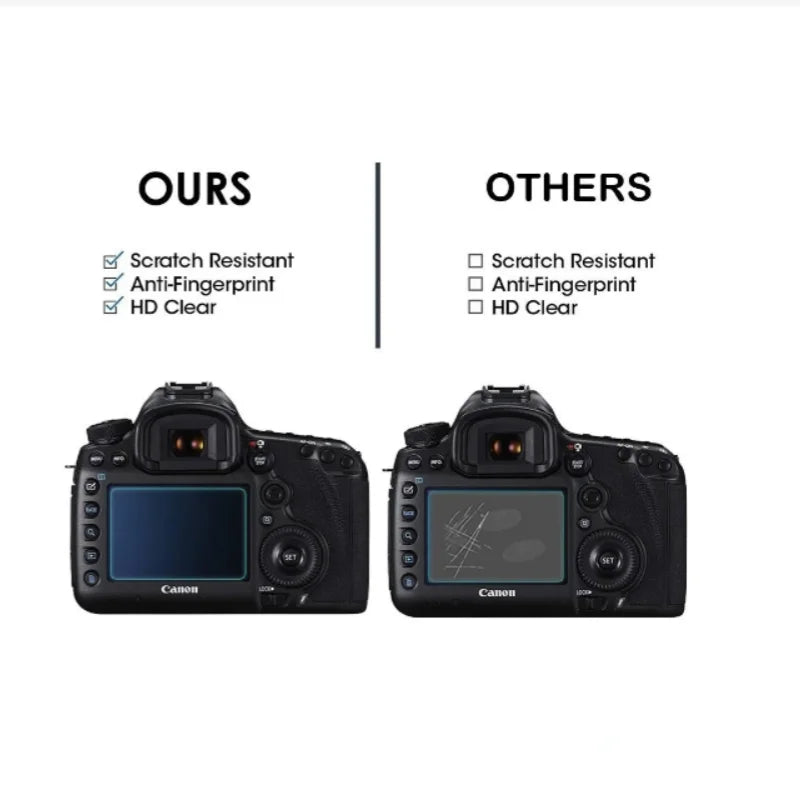 2PC for Fuji X100V X100VI XT5 XF10 GFX100S Tempered Glass Protector Camera LCD Screen Cover Camera Screen Protection Anti-Scrach