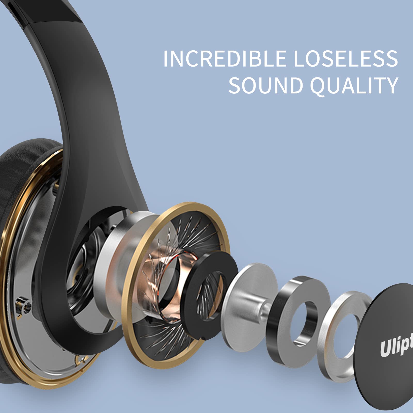 Uliptz HiFi Bluetooth Headphones - 65H Playtime - Small Enterprise