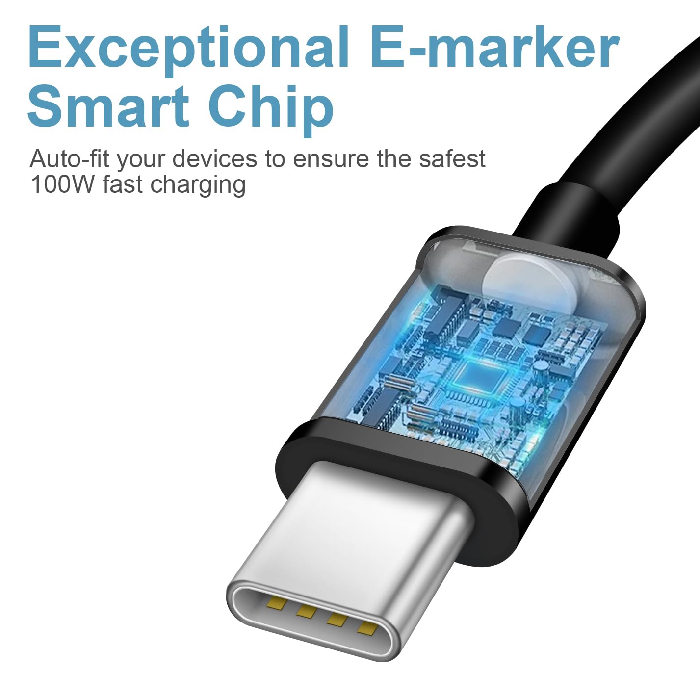 iCharge Duo: Fast USB-C Charger & 6FT Cables Pack - Small Enterprise