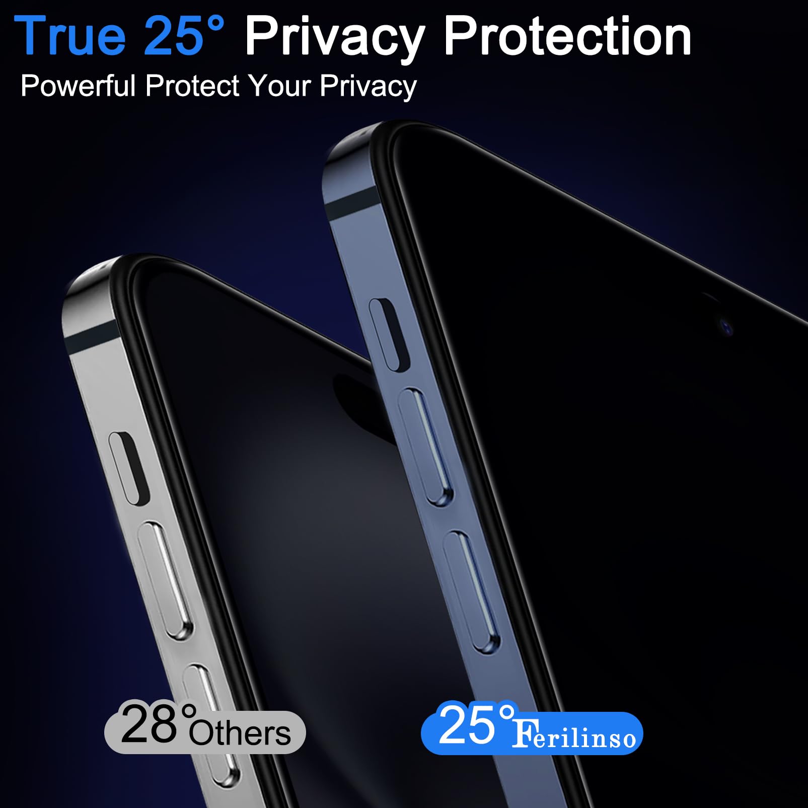 Ferilinso Privacy Screen Protector for iPhone - Small Enterprise