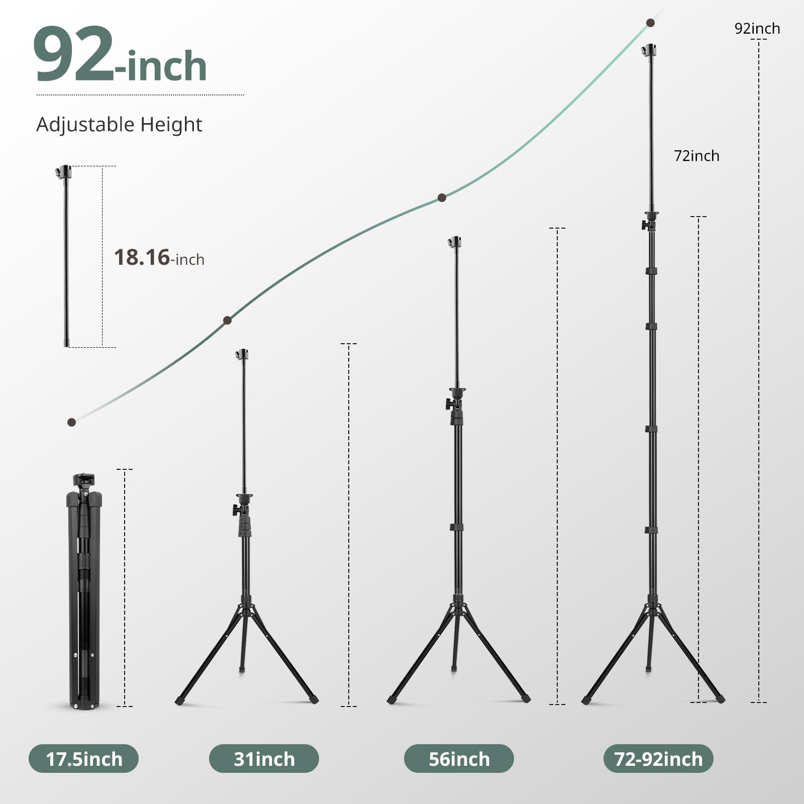 SENSYNE ProTripod: 62 Selfie Stick & Stand - Small Enterprise