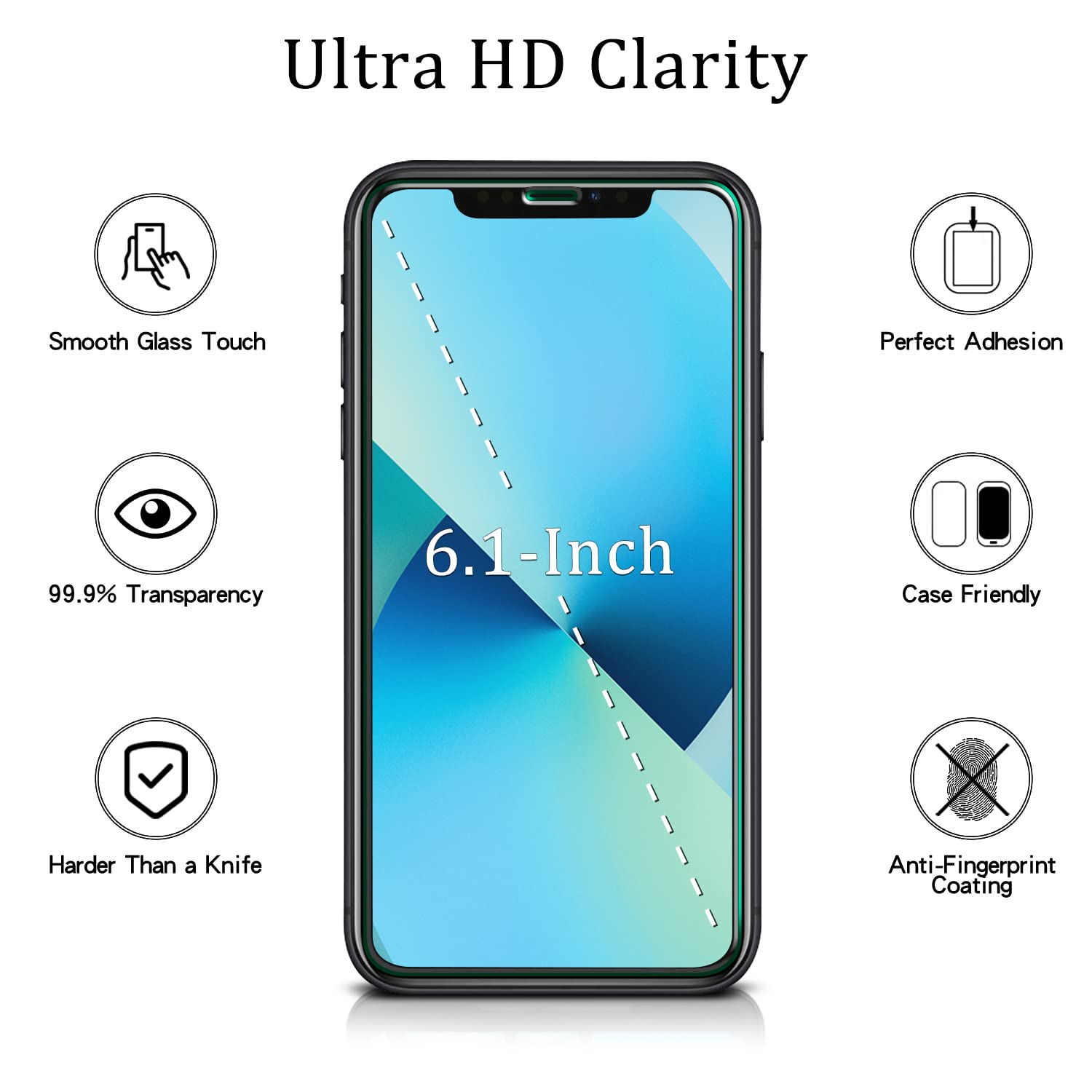 MAYtobe DuoGuard: iPhone Privacy Glass Protectors - Small Enterprise