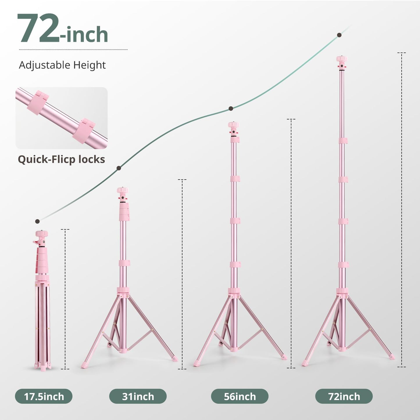 SENSYNE ProTripod: 62 Selfie Stick & Stand - Small Enterprise