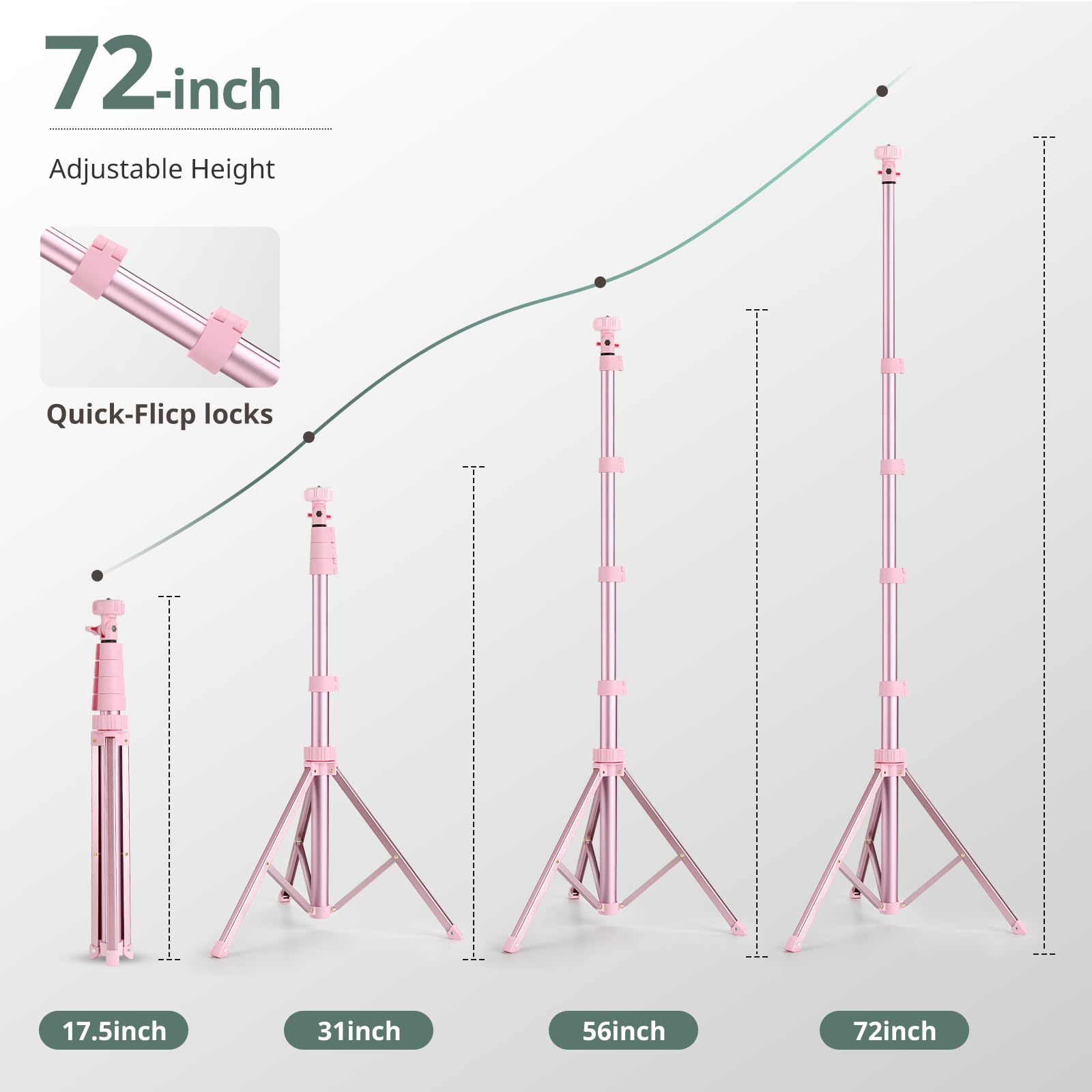 SENSYNE ProTripod: 62 Selfie Stick & Stand - Small Enterprise