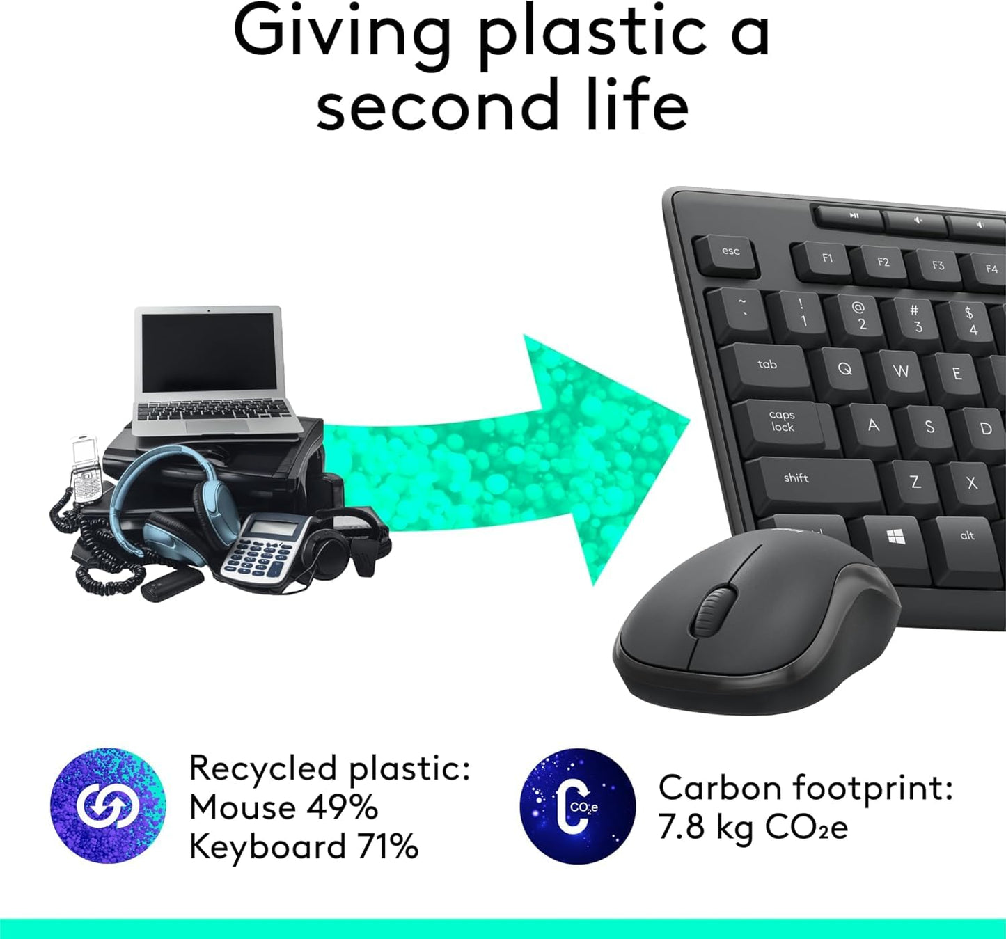 Logitech QuietType MK295 Wireless Combo - Graphite