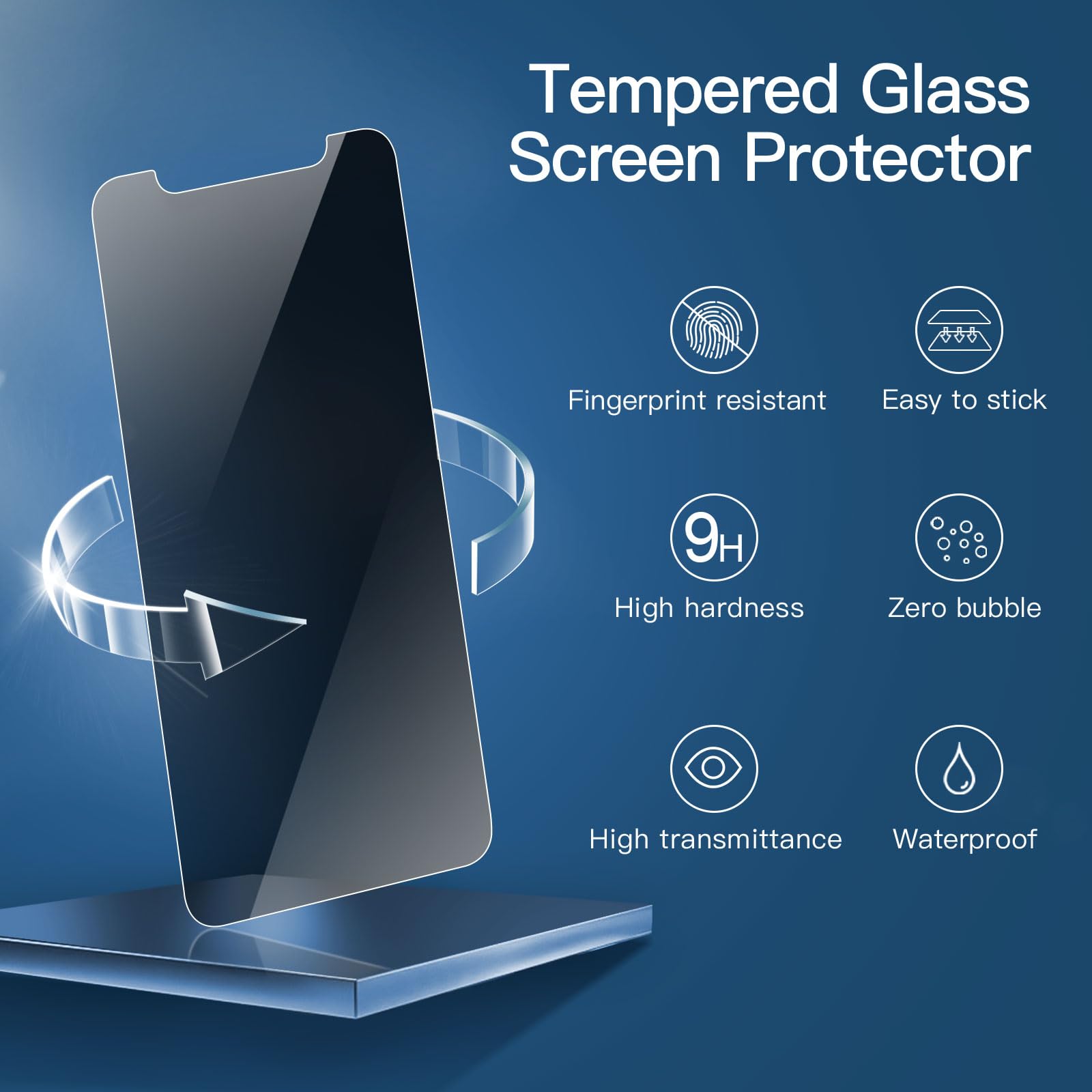 iPrivacy Triple Shield for iPhone - Small Enterprise