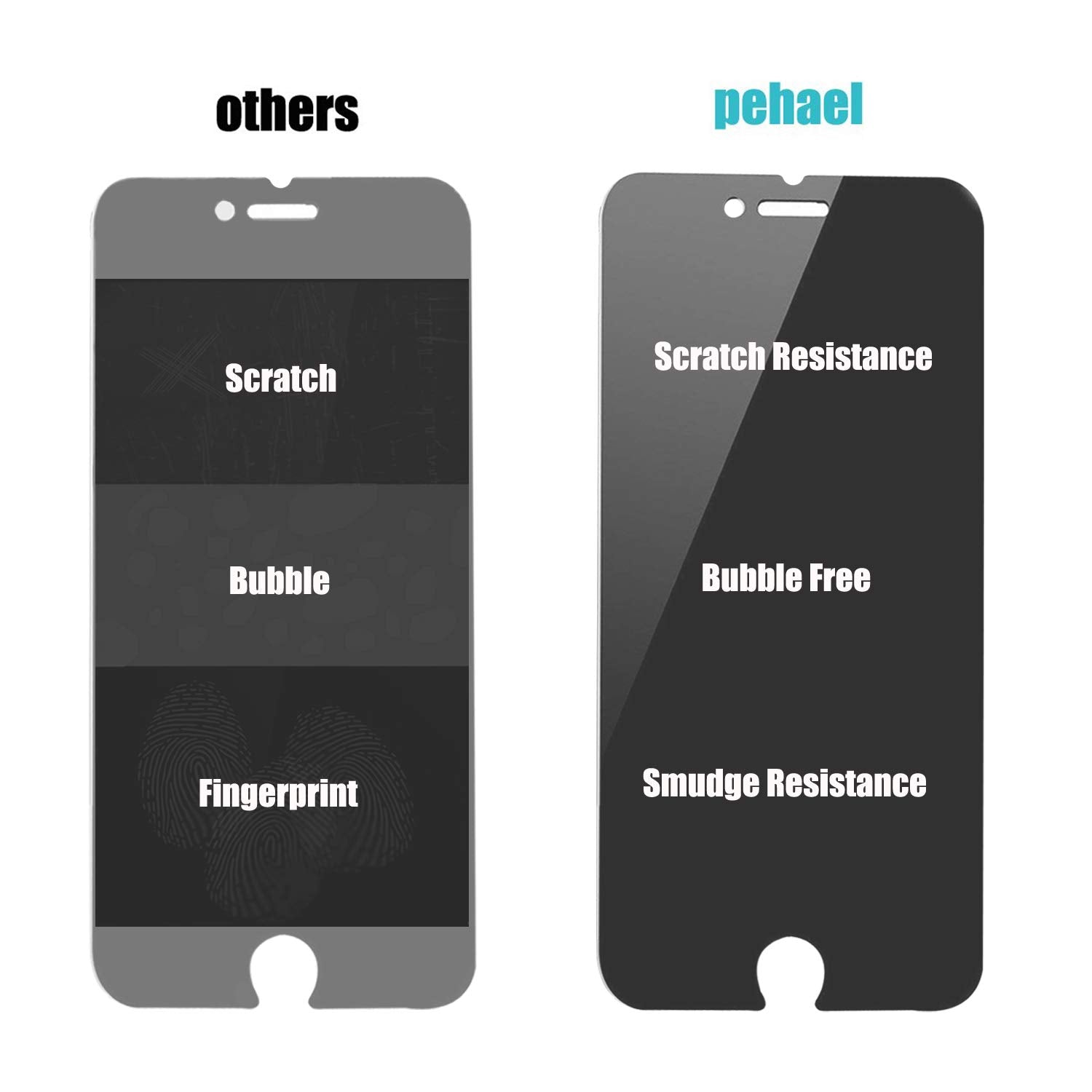 SecuLens 3+3 iPhone 16 Screen Protector - Small Enterprise