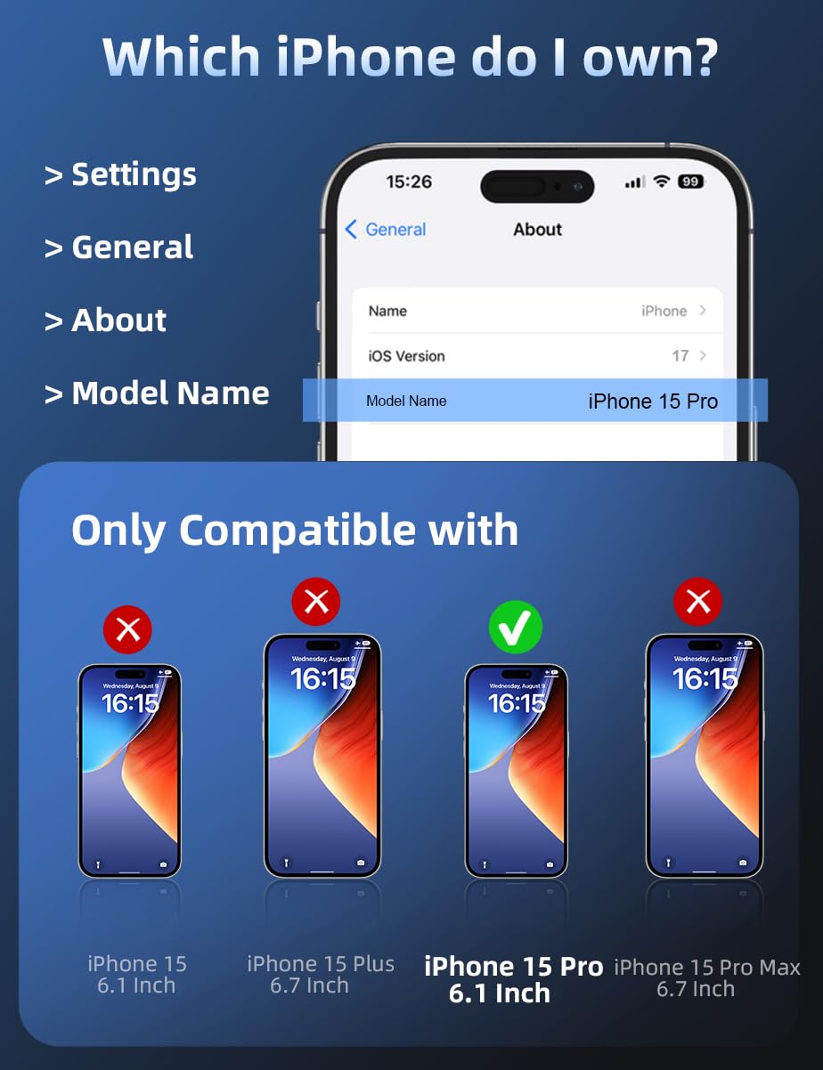 Ruwa Guard: Privacy Screen Protector for iPhone 13/14 - Small Enterprise