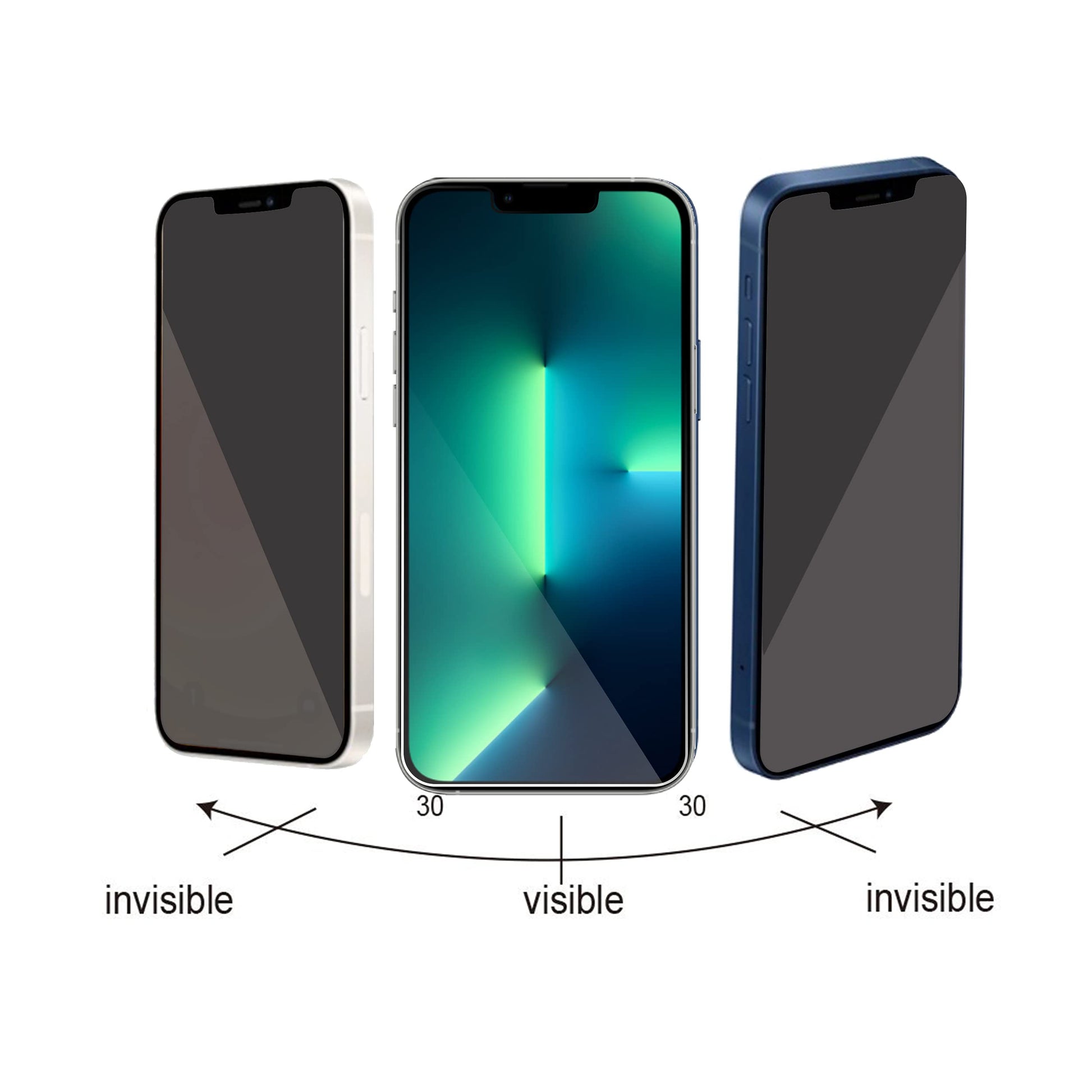 Ailun iPhone Privacy Glass 3-Pack - 6.1 Security - Small Enterprise