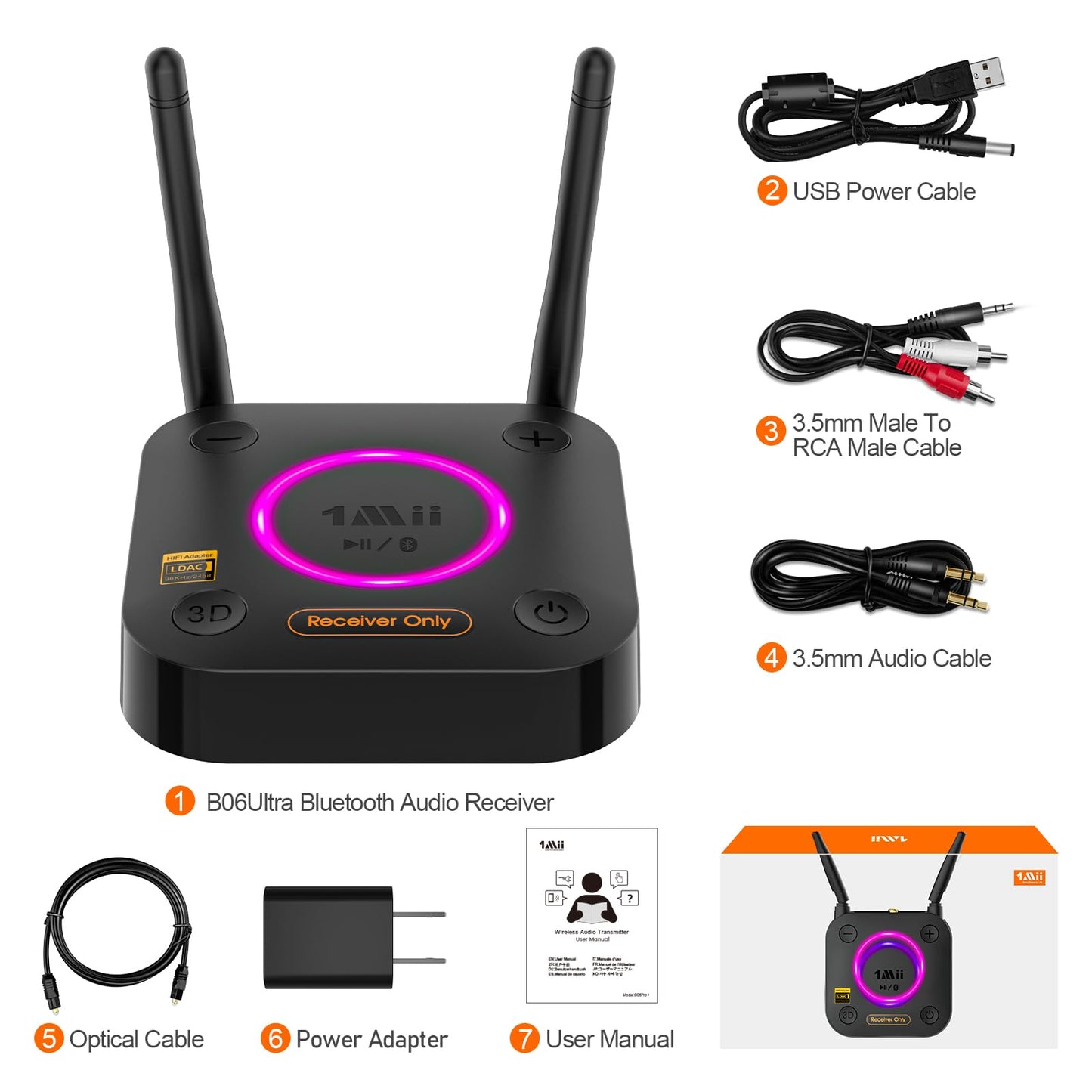 HiFiConnect Pro: LDAC Bluetooth 5.2 Audio Receiver