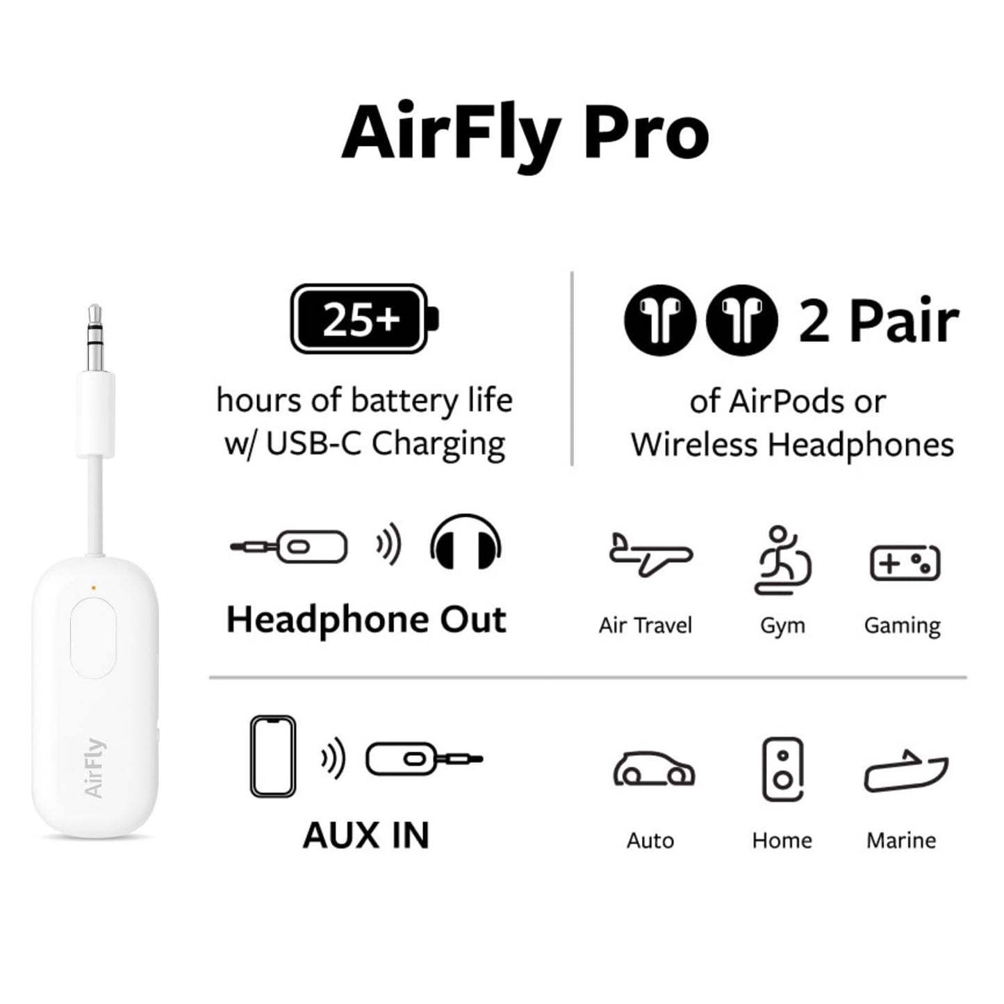 AirFly SE: Bluetooth Audio Adapter for Travel & More - Small Enterprise
