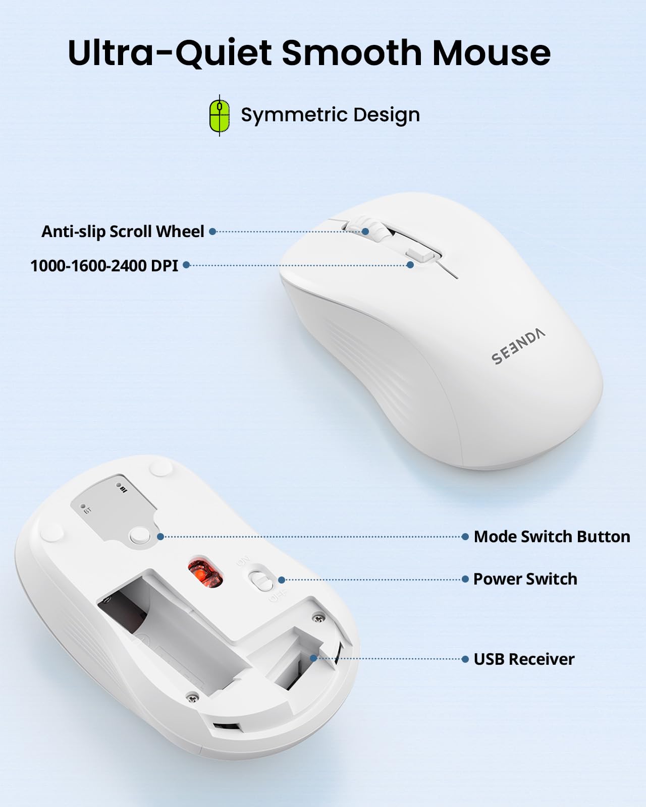 Seenda SyncPro: Ergonomic Bluetooth Keyboard & Mouse