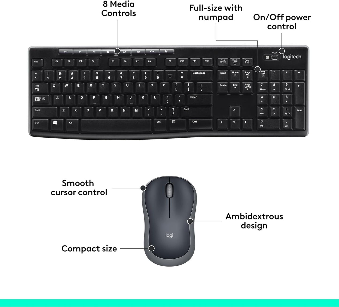 Logitech MK270 Wireless Keyboard-Mouse Duo - Black