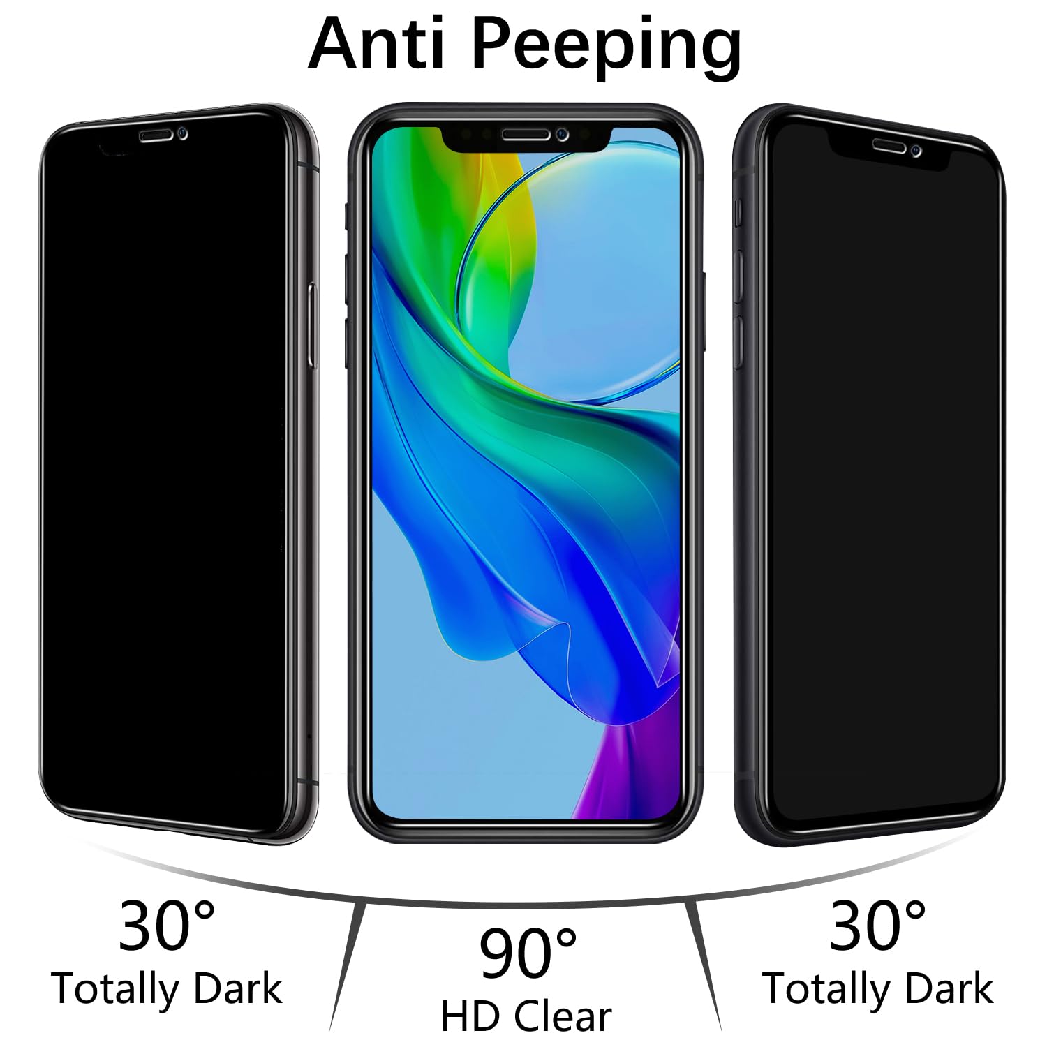 MAYtobe DuoGuard: iPhone Privacy Glass Protectors - Small Enterprise