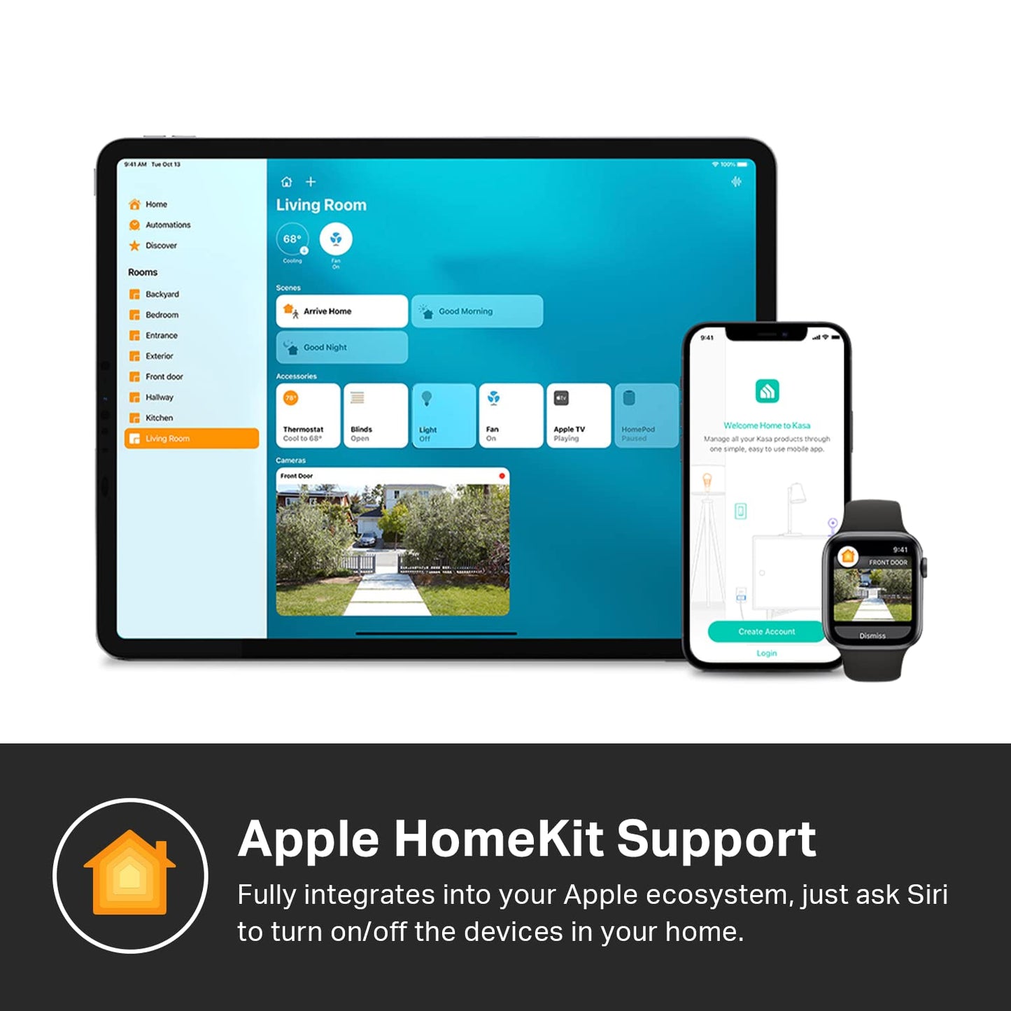 SmartPlug Duo: Wi-Fi Outlet, Alexa/Google Compatible