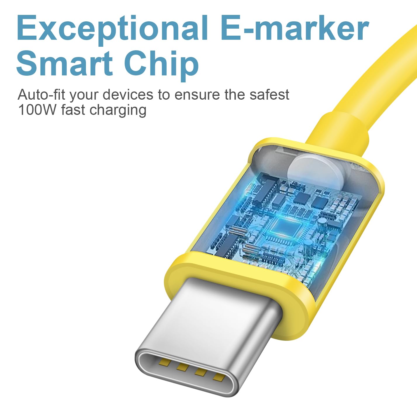 iCharge Duo: Fast USB-C Charger & 6FT Cables Pack - Small Enterprise