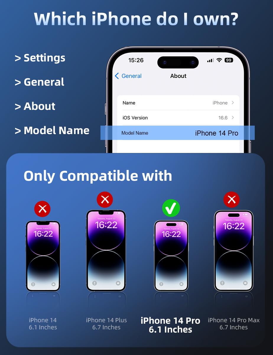 Ruwa Guard: Privacy Screen Protector for iPhone 13/14 - Small Enterprise