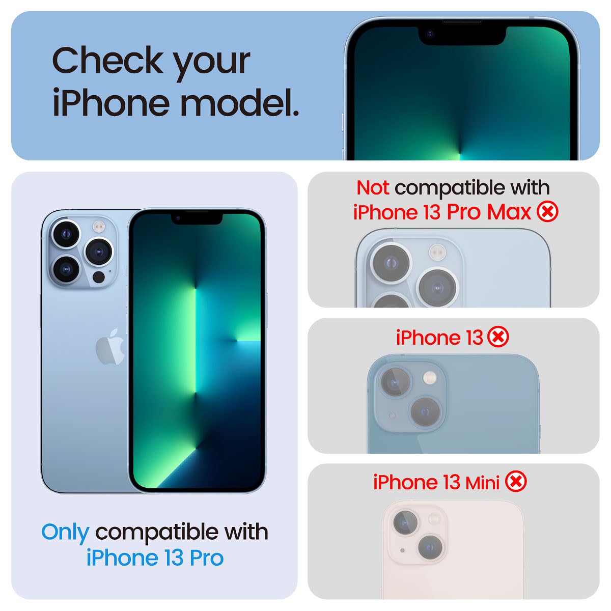 iPhone 13 4-Pack Privacy Glass Shield - Military Grade - Small Enterprise