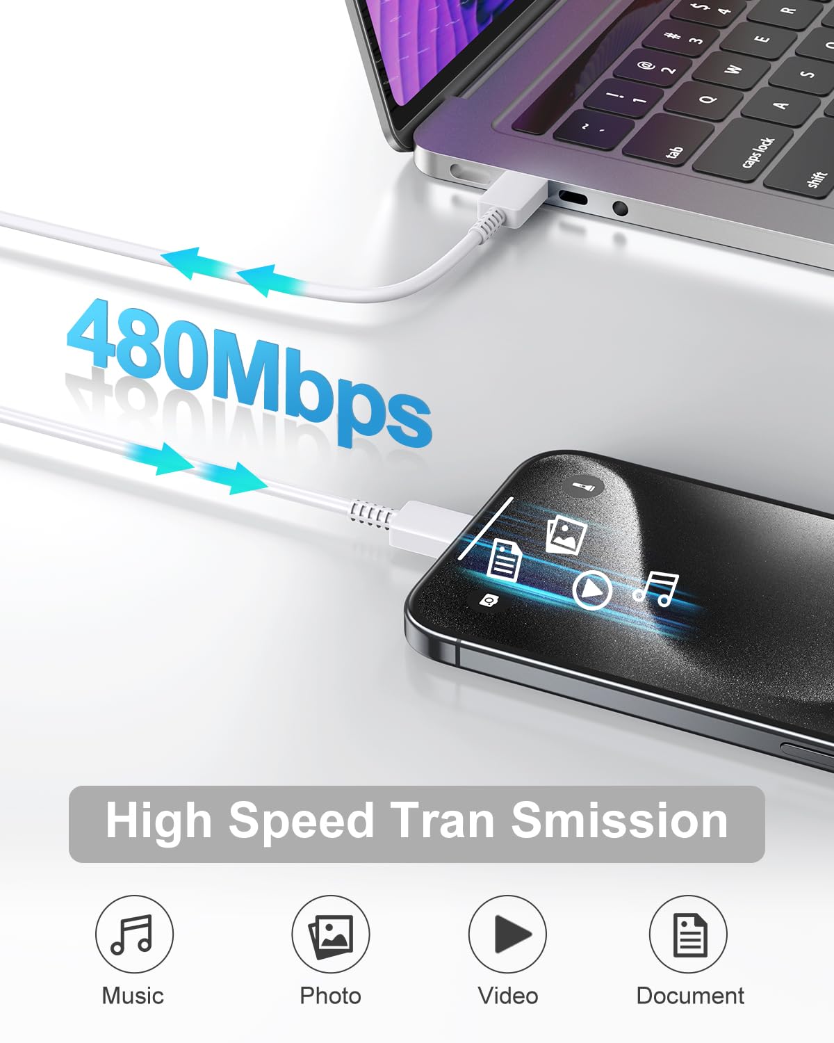 SwiftCharge Duo: 25W Type C Fast Charger Set - Small Enterprise