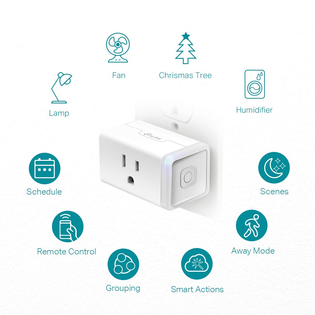 SmartPlug Duo: Wi-Fi Outlet, Alexa/Google Compatible