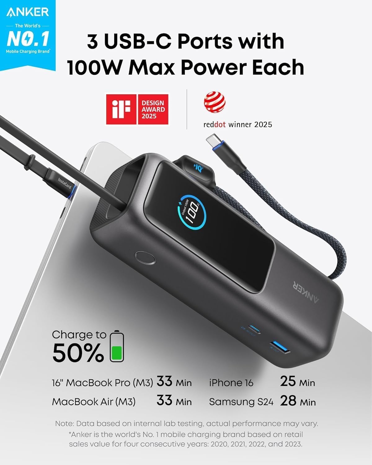Anker PowerCore 25000: Triple USB-C Charger - Small Enterprise