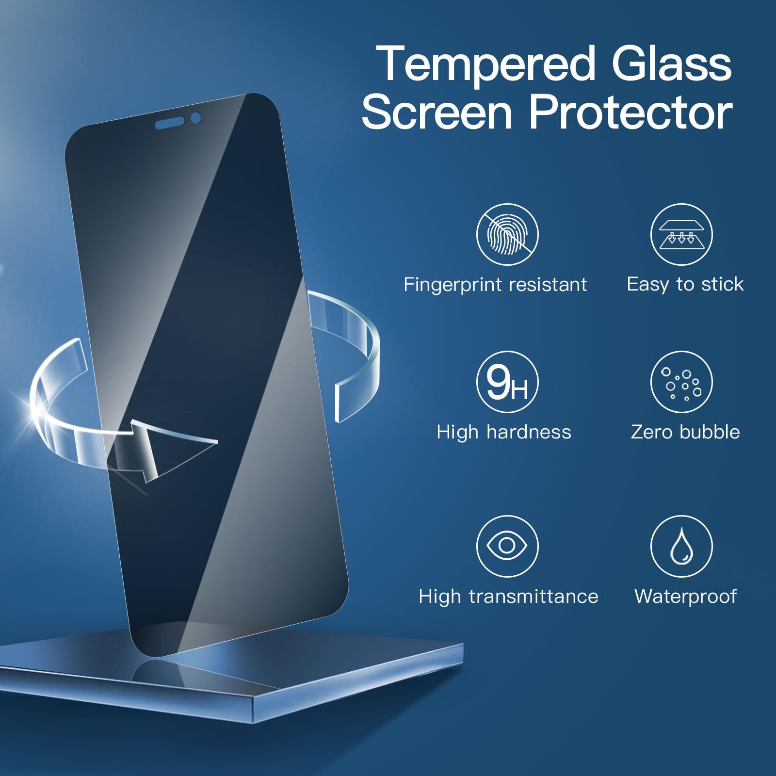 iPrivacy Triple Shield for iPhone - Small Enterprise