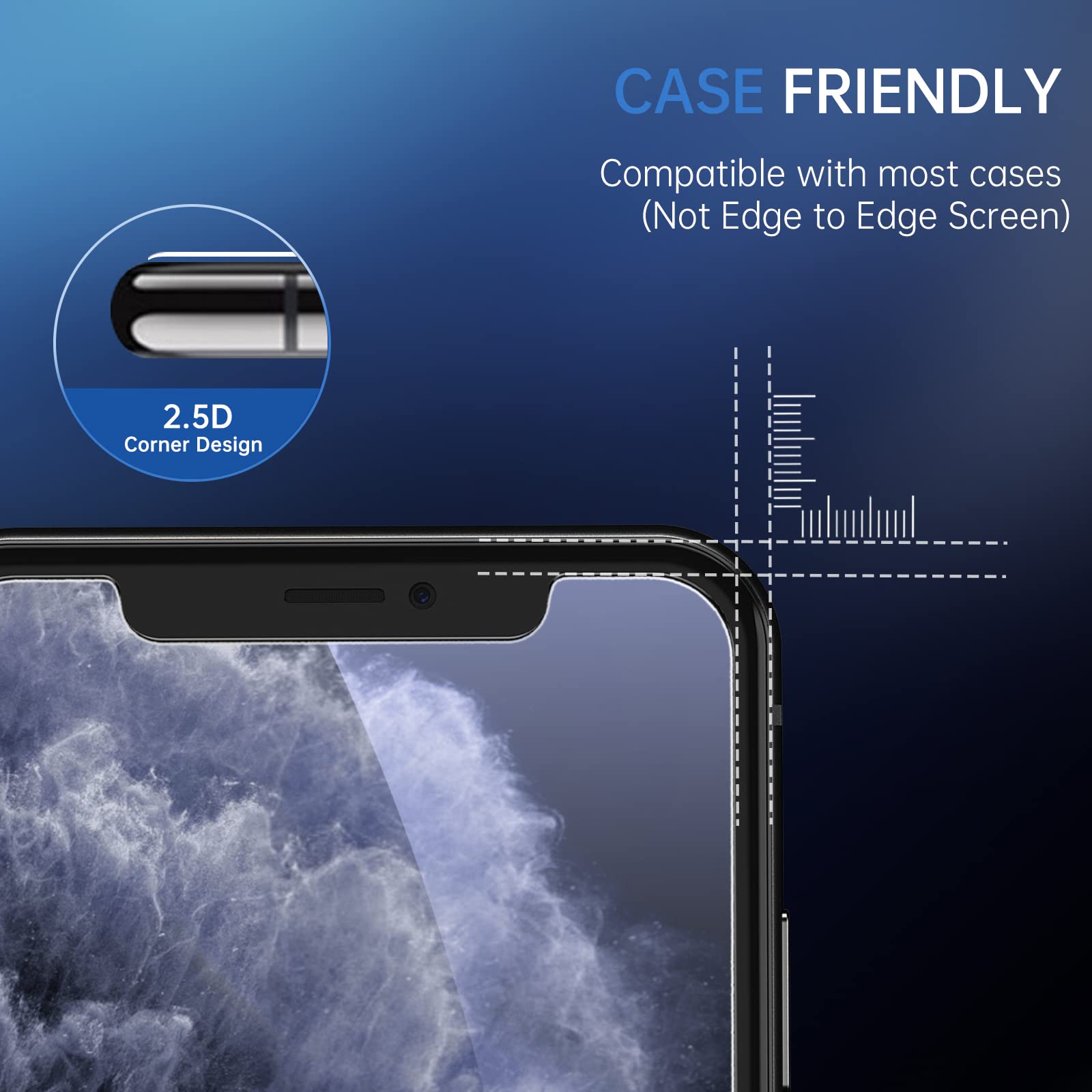 SYNCWIRE 28° Anti-Spy Glass for iPhone 12 Pro Max - Small Enterprise