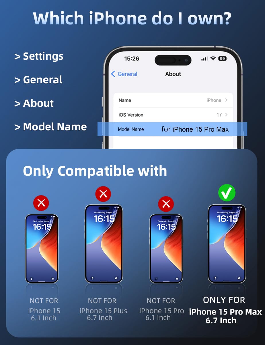 Ruwa Guard: Privacy Screen Protector for iPhone 13/14 - Small Enterprise