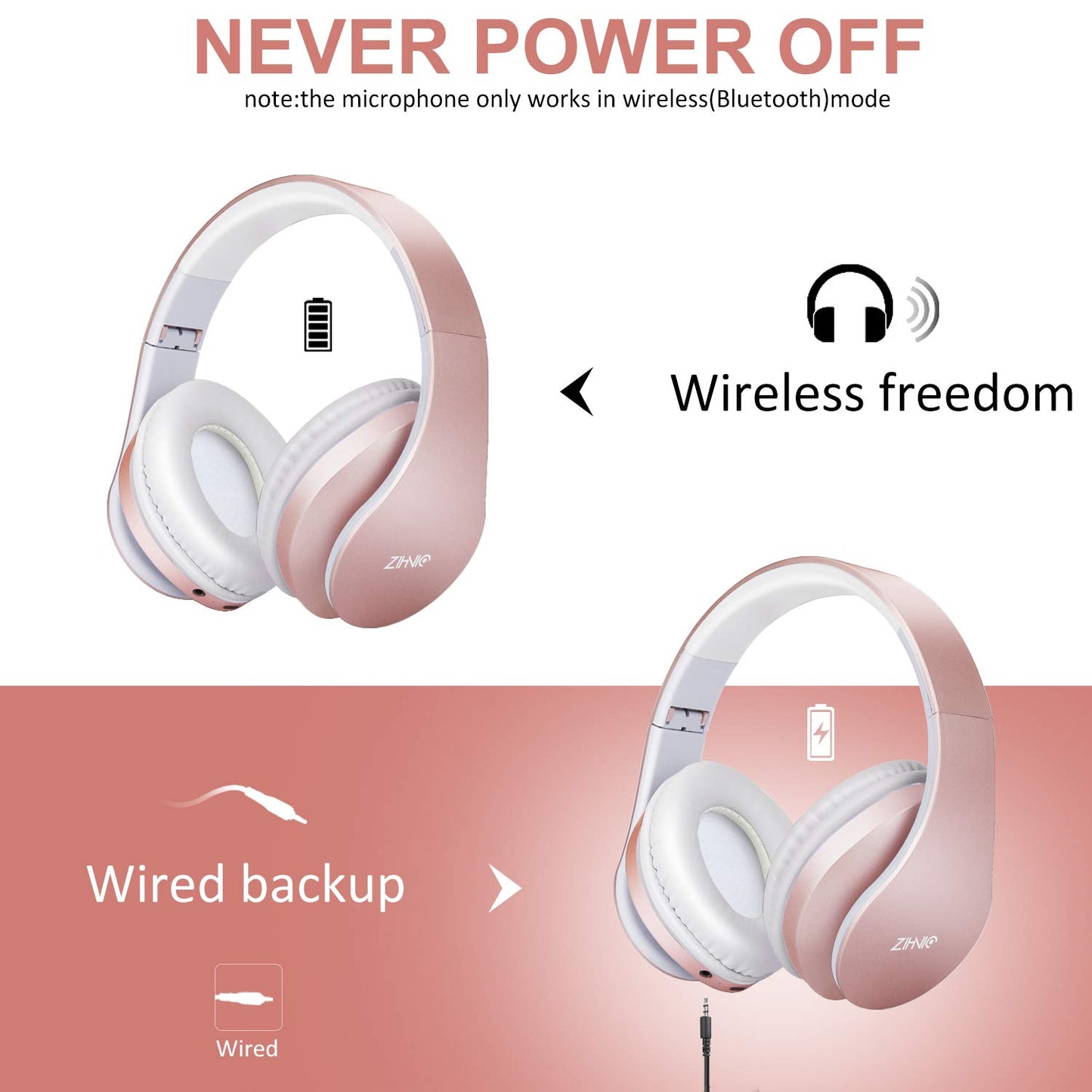 ZIHNIC RoseGold Bluetooth Over-Ear Headphones - Small Enterprise