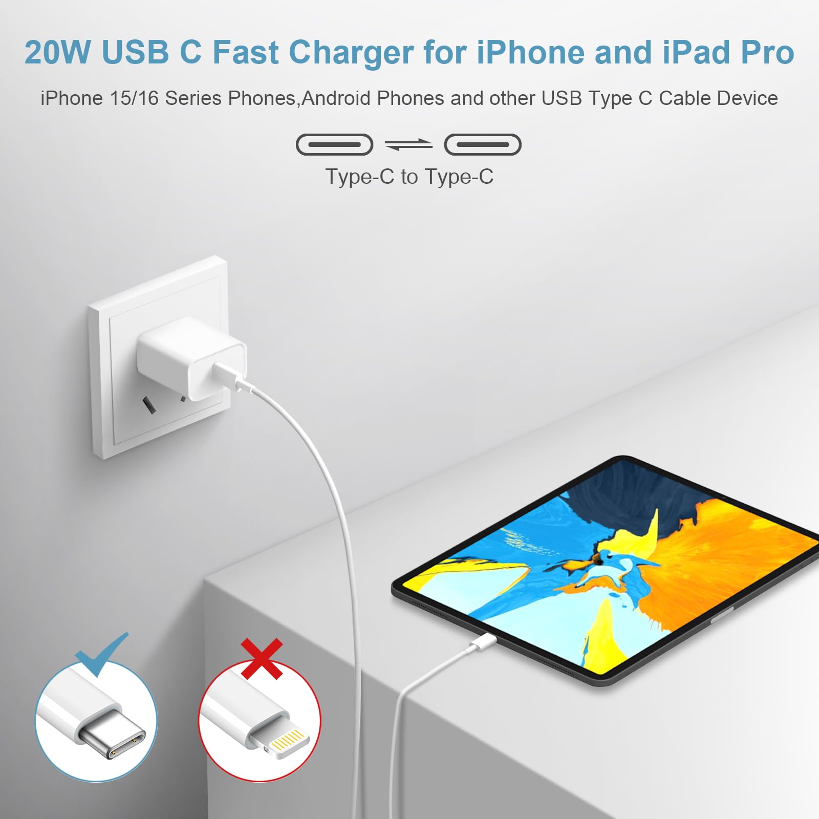 iCharge Duo: Fast USB-C Charger & 6FT Cables Pack - Small Enterprise