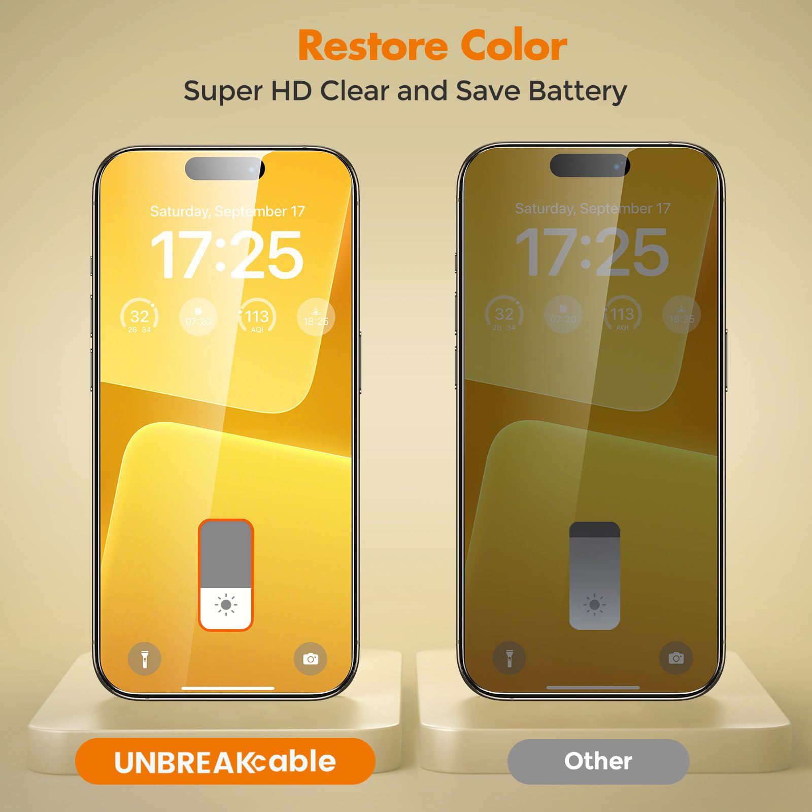 UNBREAKcable iPhone 12 Pro Max Privacy Shield 2-Pack - Small Enterprise