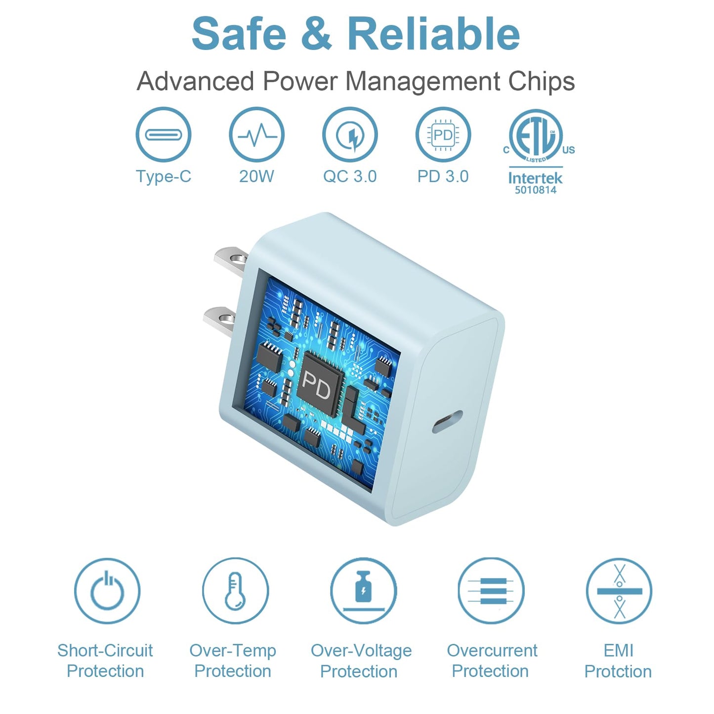 iCharge Duo: Fast USB-C Charger & 6FT Cables Pack - Small Enterprise